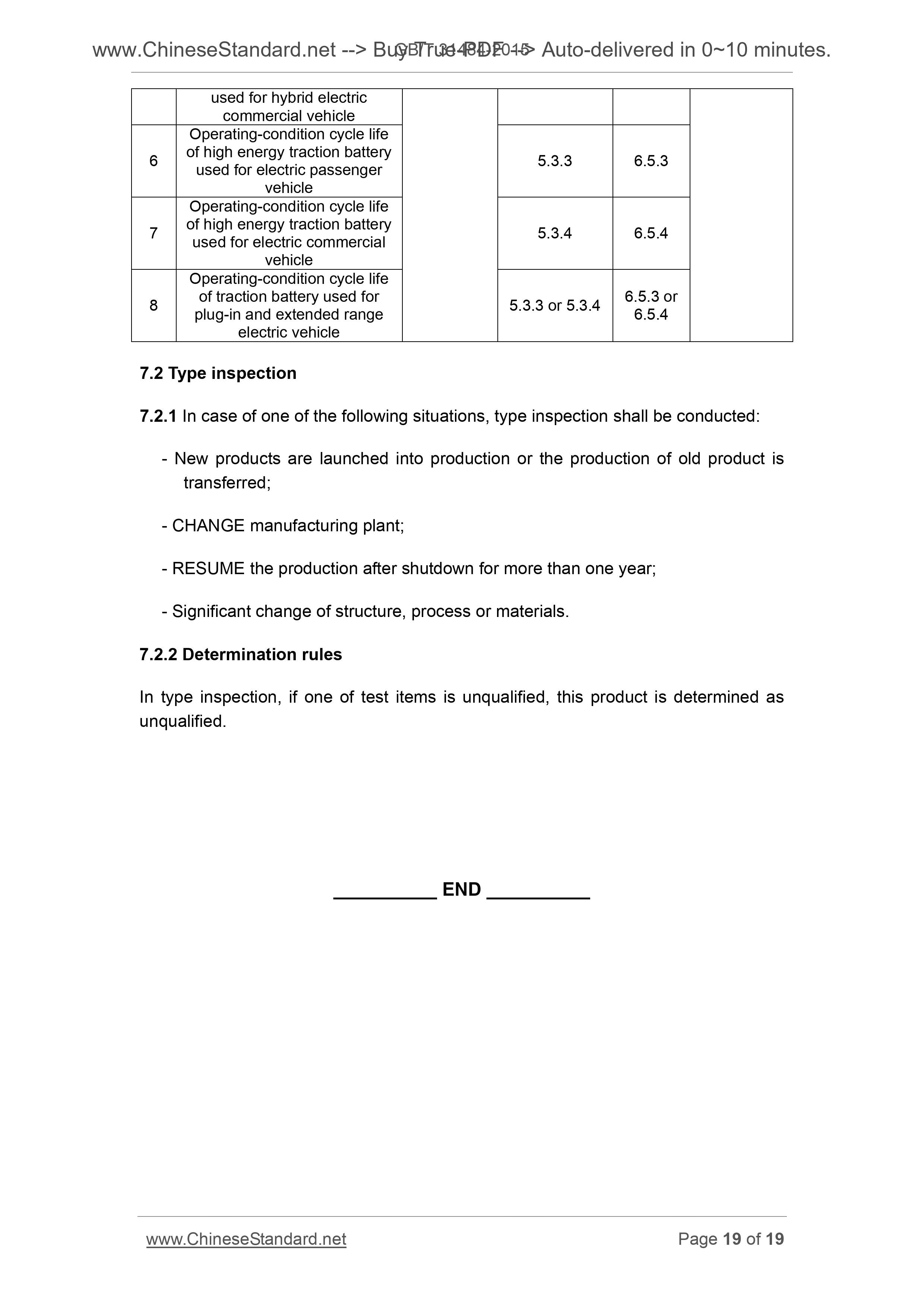 GB/T 31484-2015 English PDF (GB/T31484-2015) – www