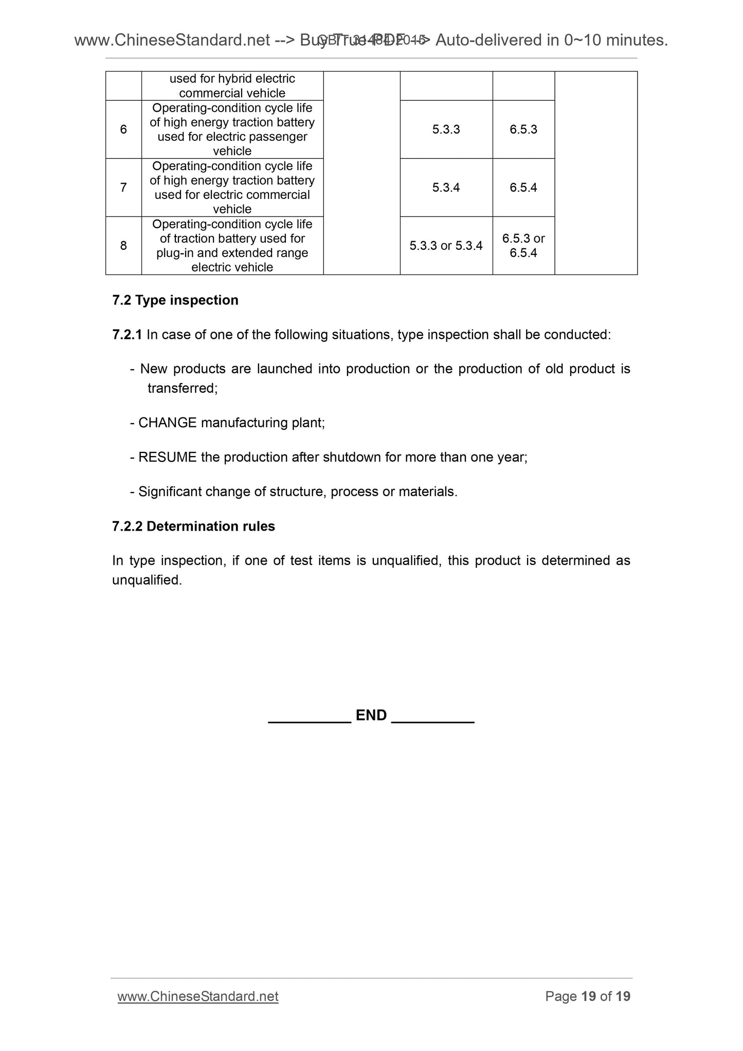 GB/T 31484-2015 Page 8