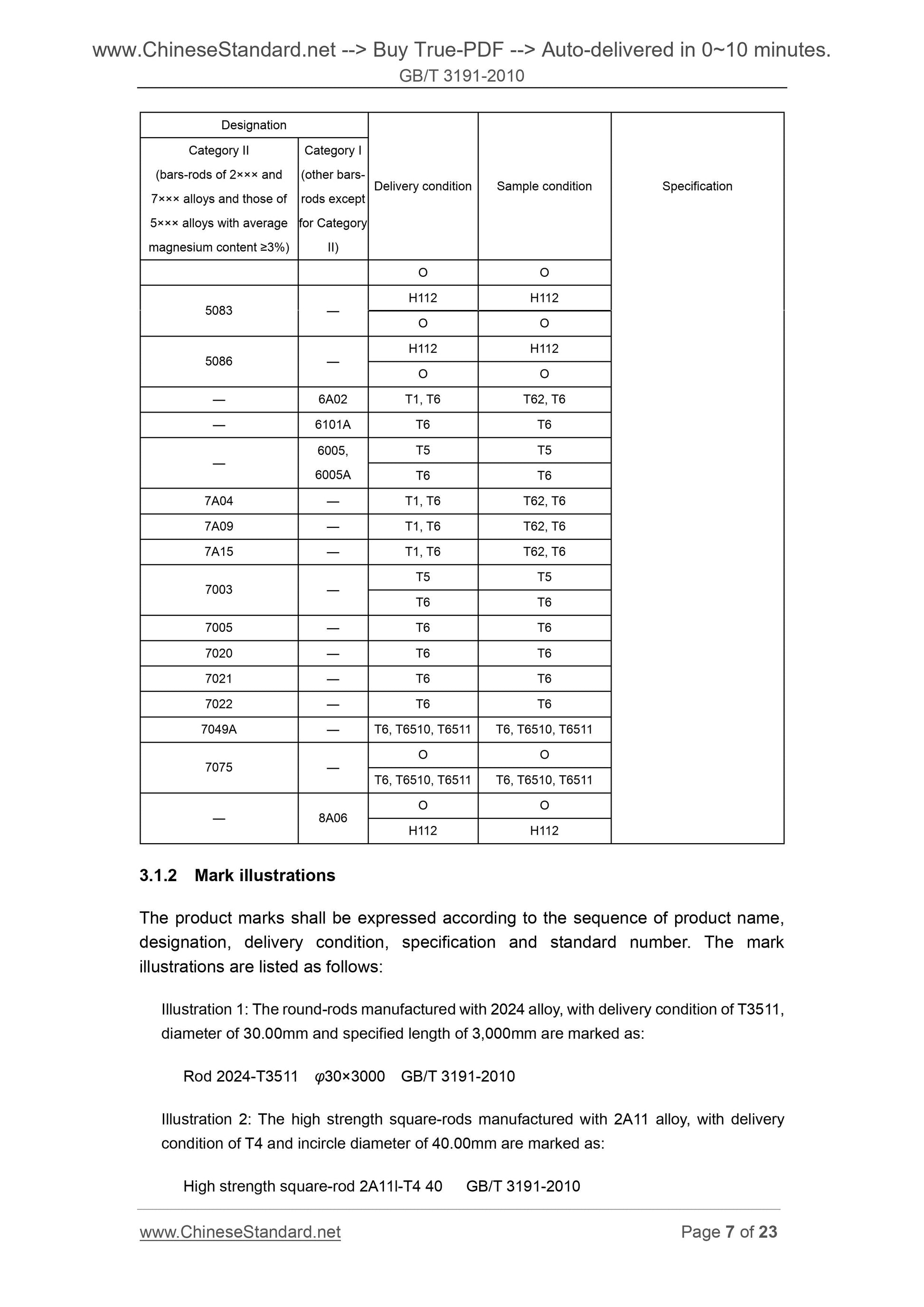 GB/T 3191-2010 Page 5
