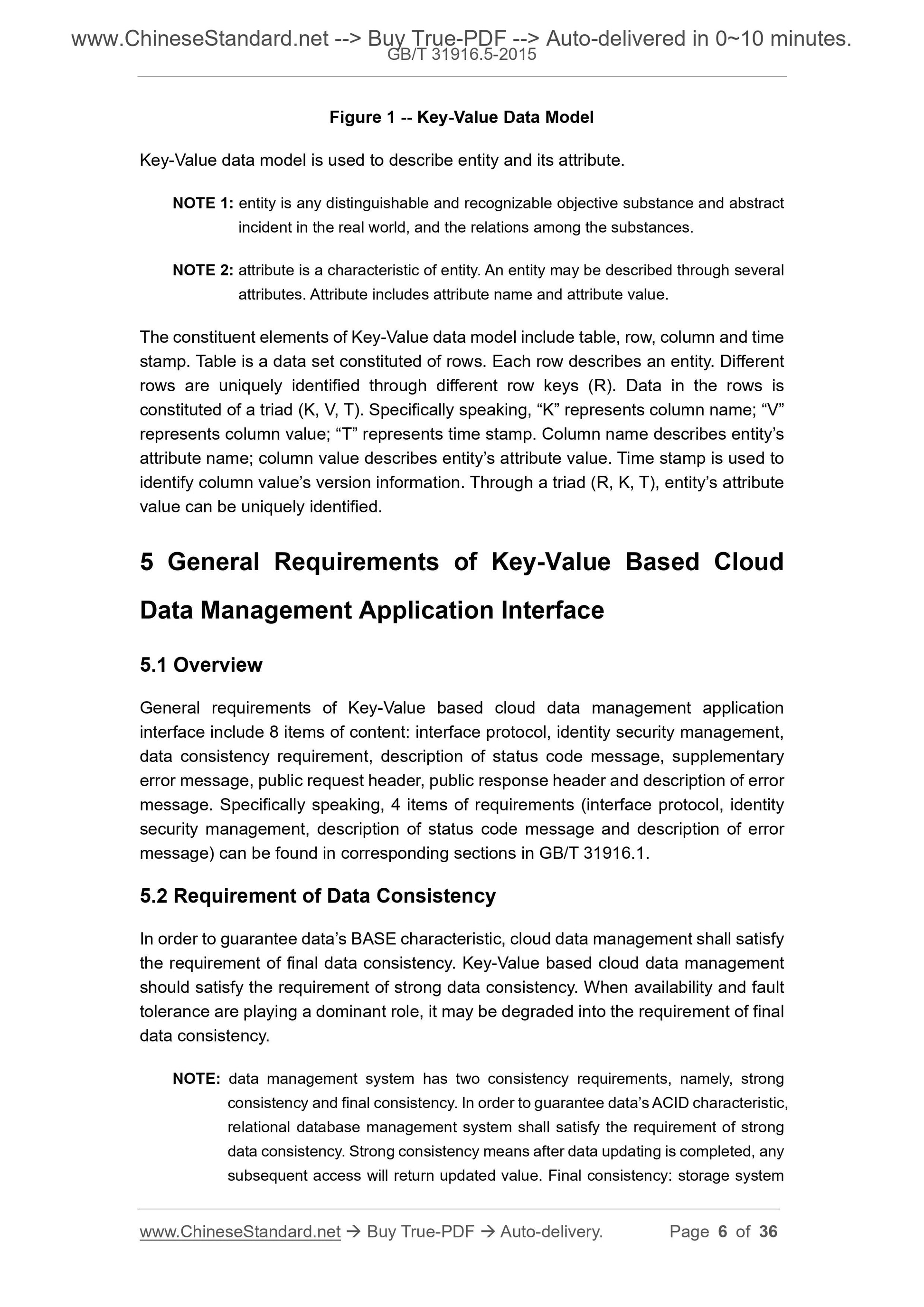 GB/T 31916.5-2015 Page 4