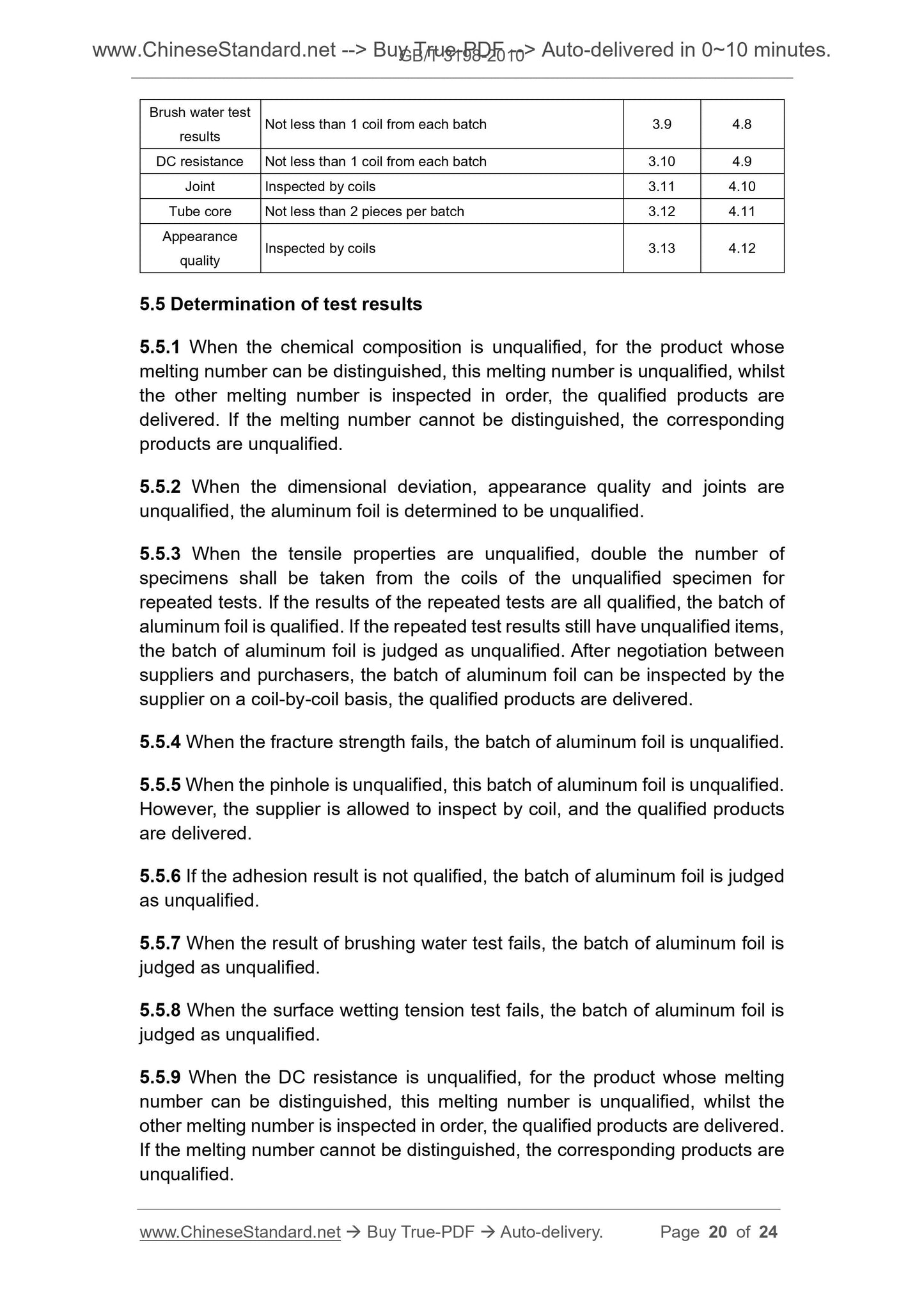 GB/T 3198-2010 Page 7