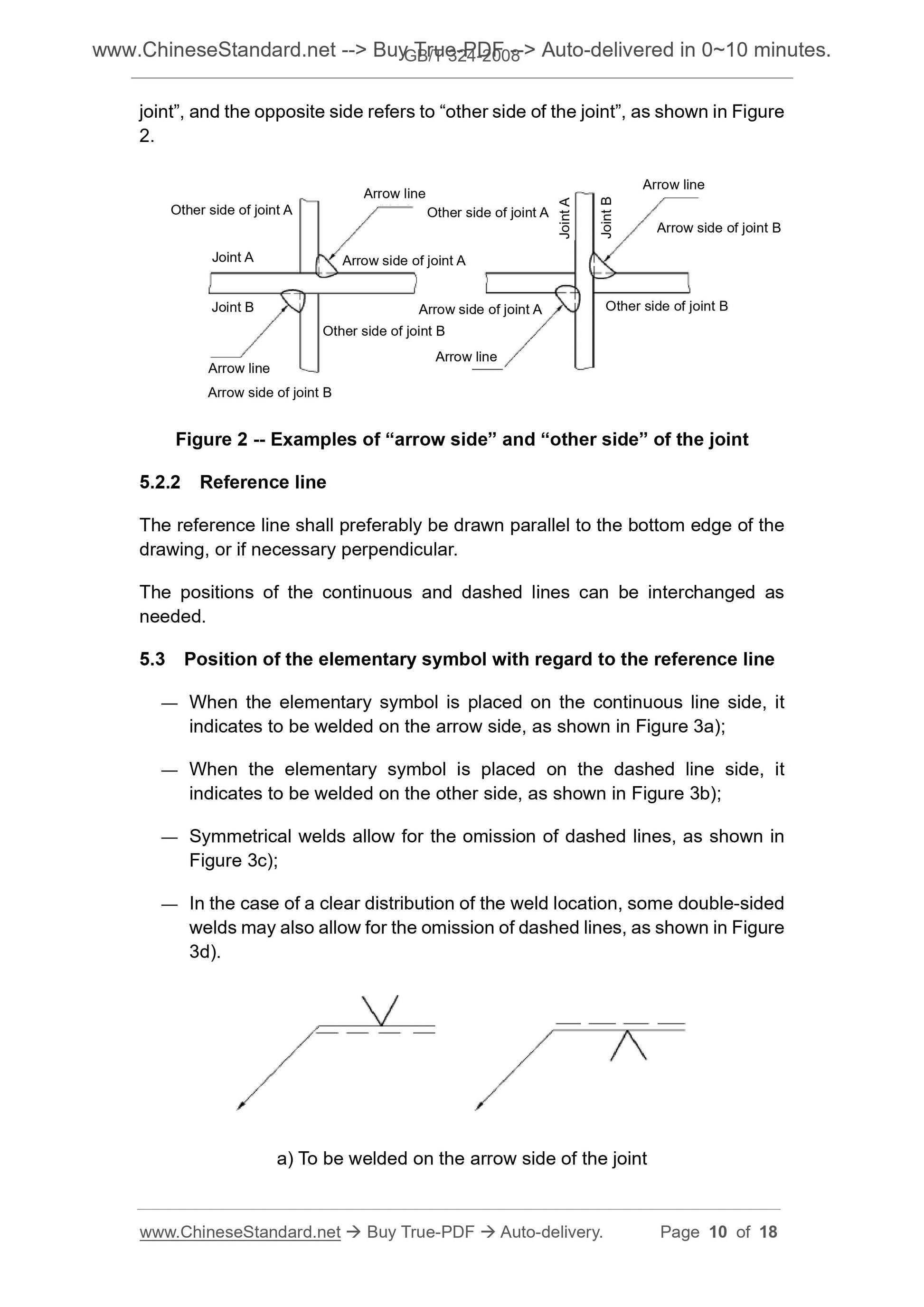 GB/T 324-2008 Page 5