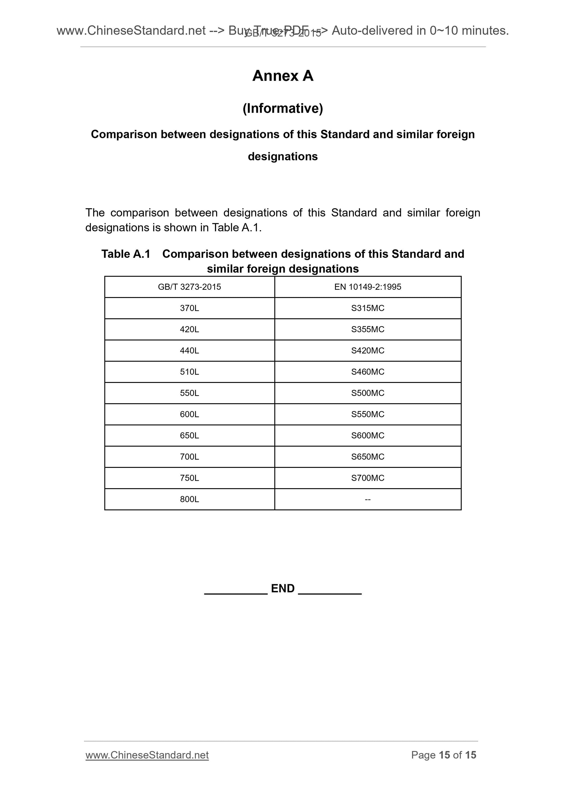 GB/T 3273-2015 Page 10