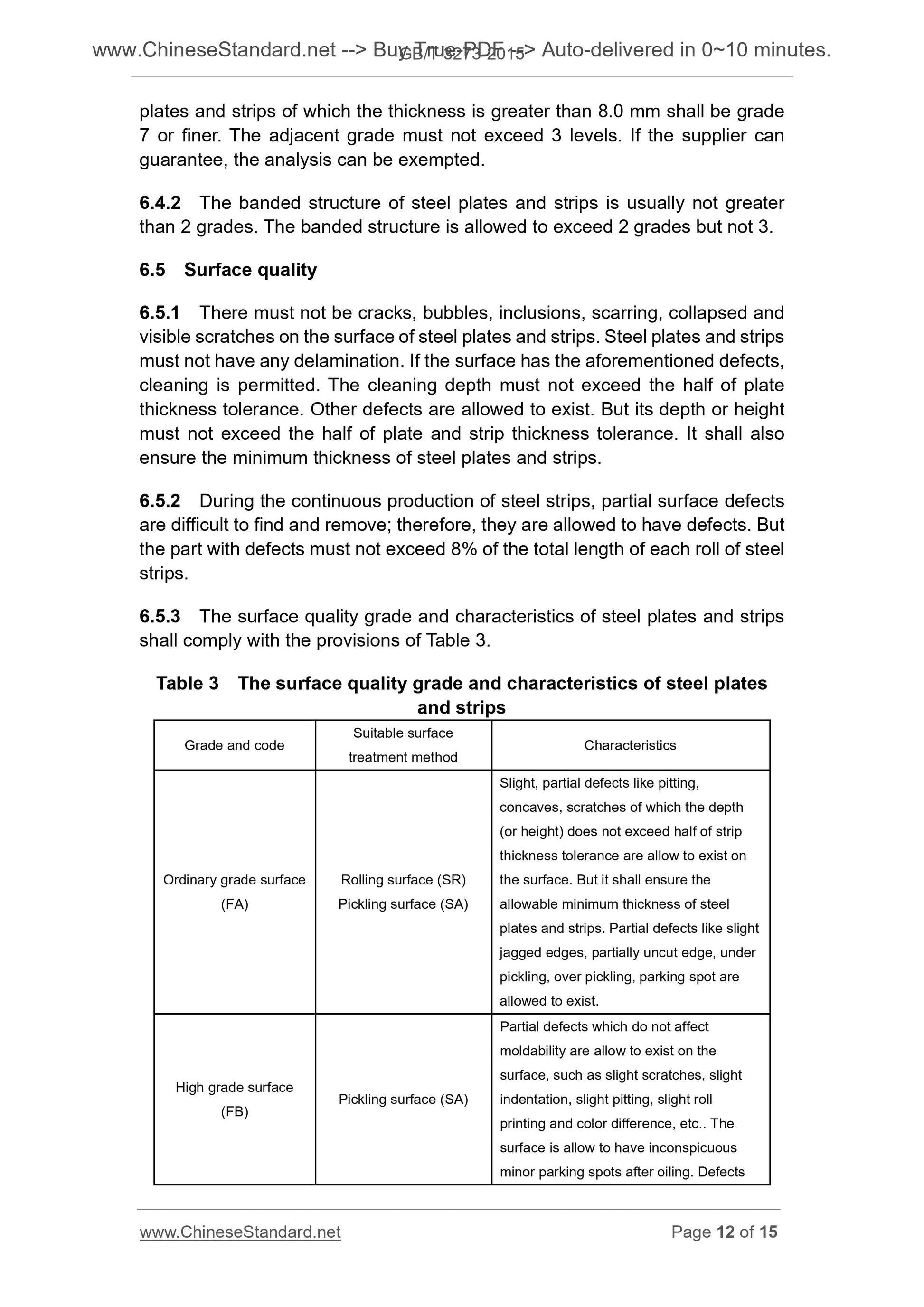 GB/T 3273-2015 Page 8