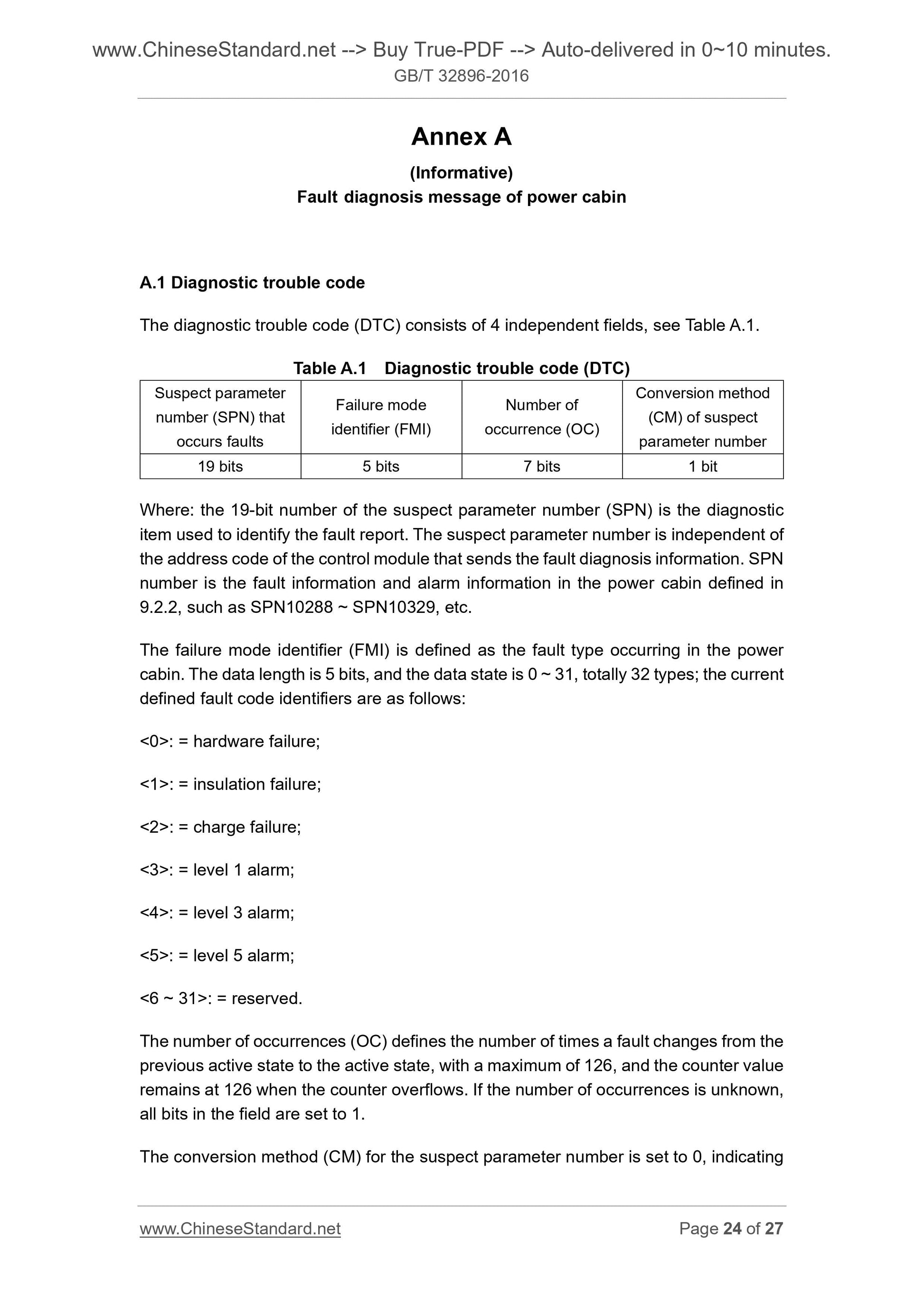 GB/T 32896-2016 Page 11