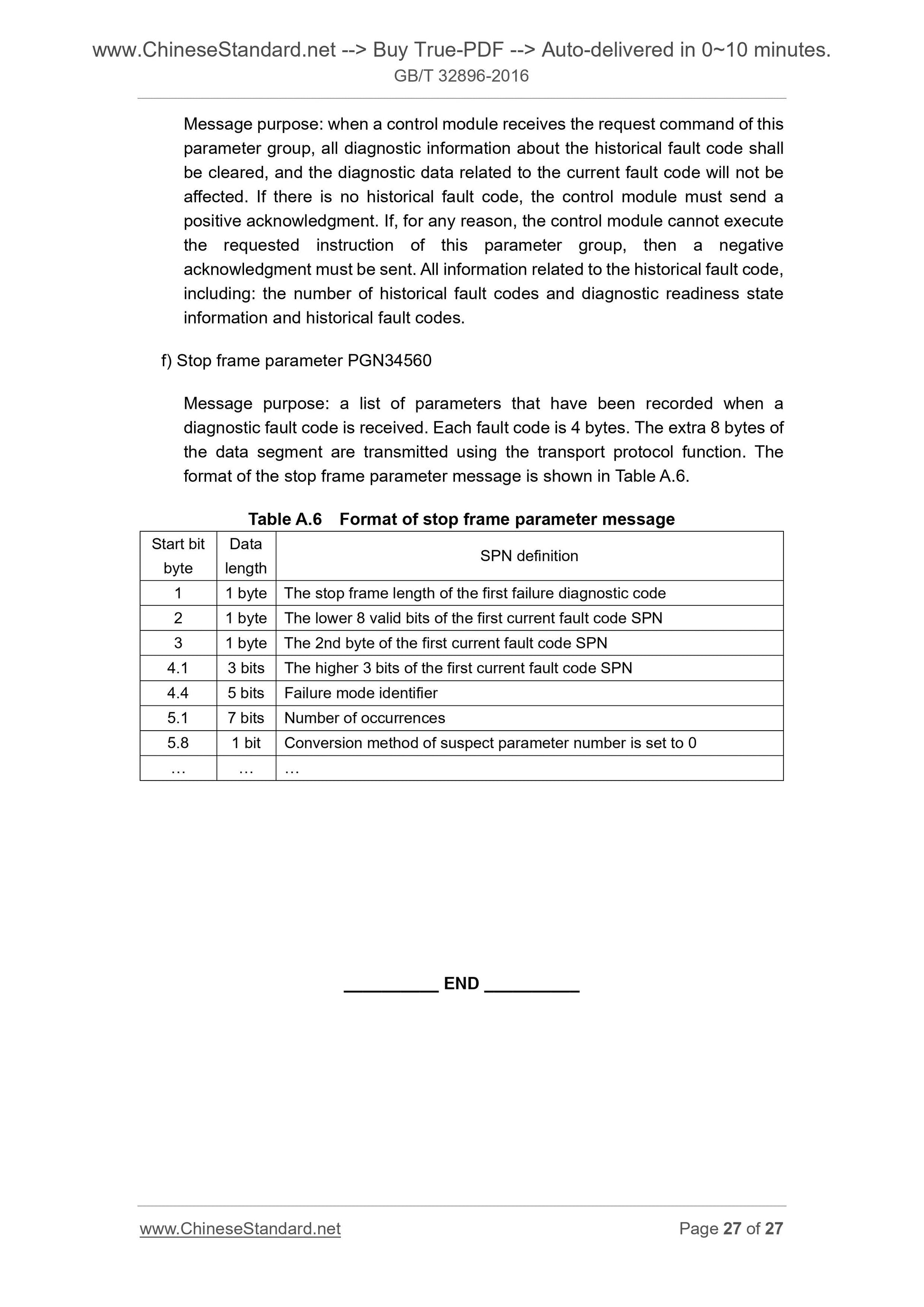 GB/T 32896-2016 Page 12