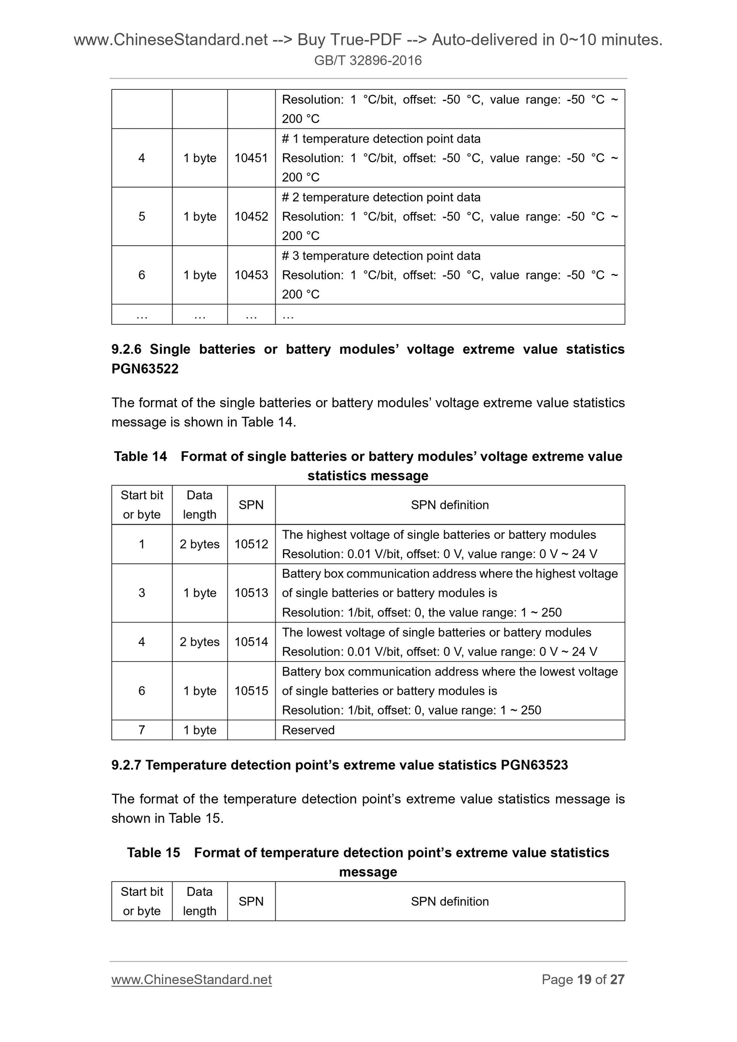 GB/T 32896-2016 Page 9