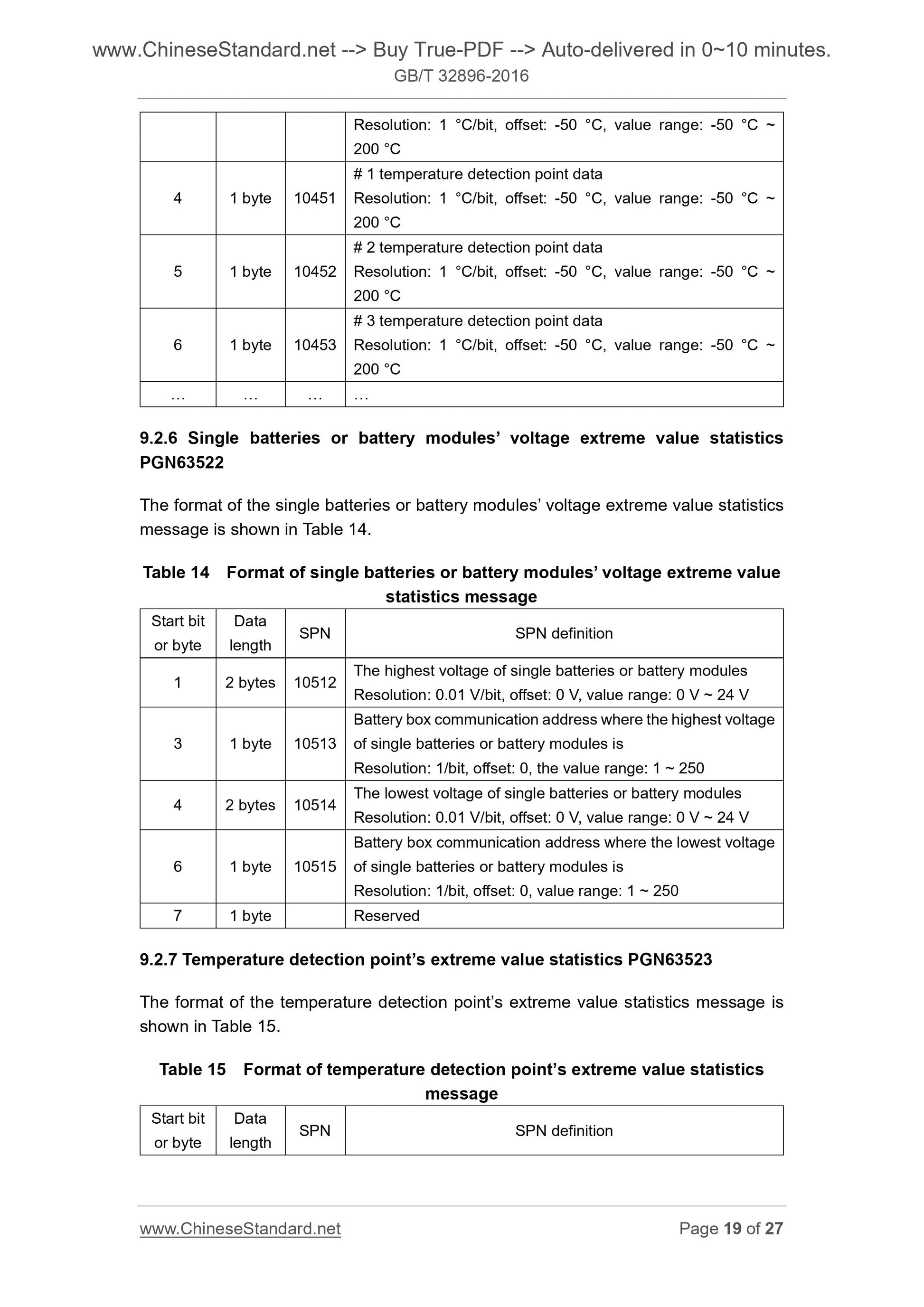 GB/T 32896-2016 Page 9
