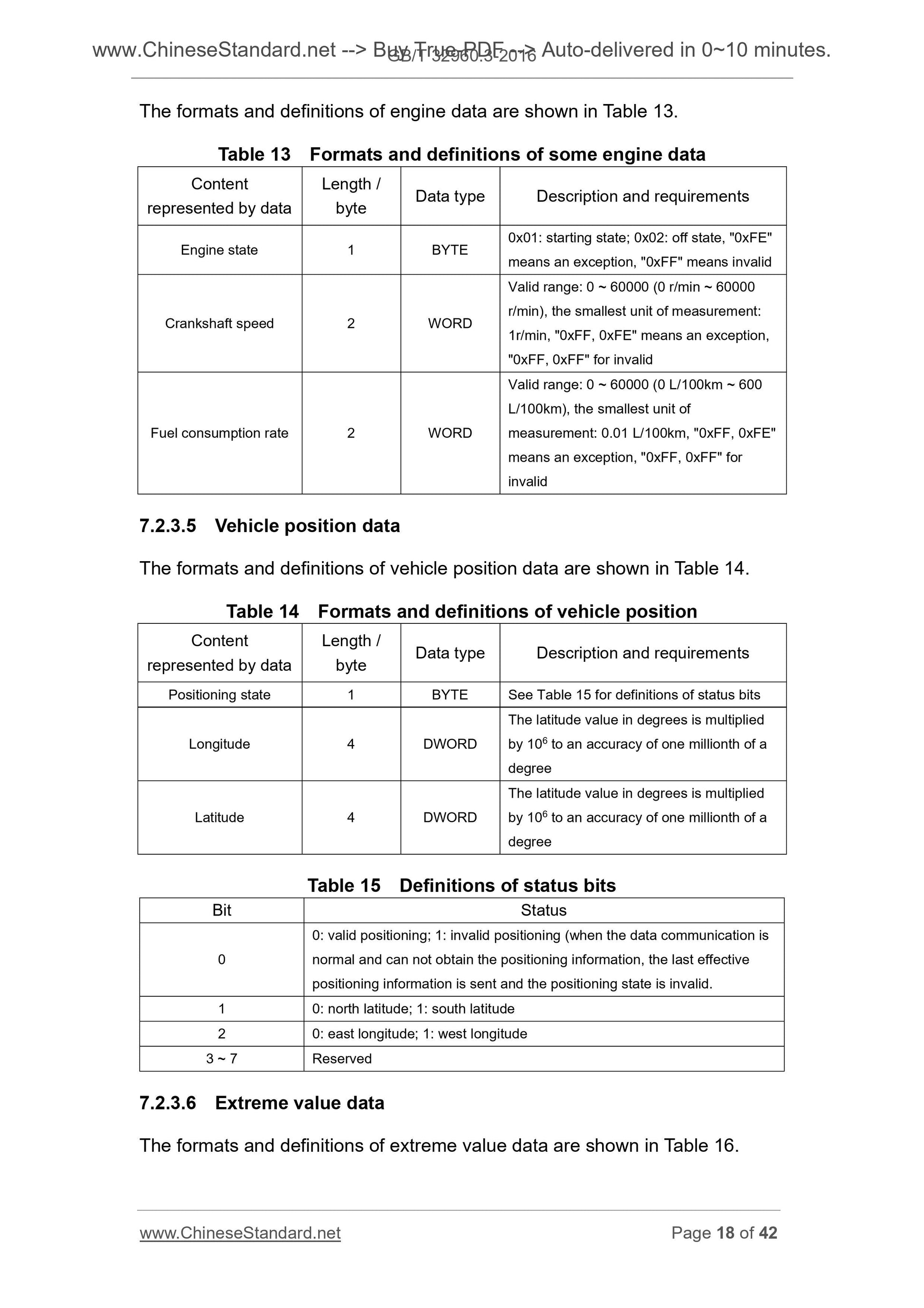 GB/T 32960.3-2016 Page 10