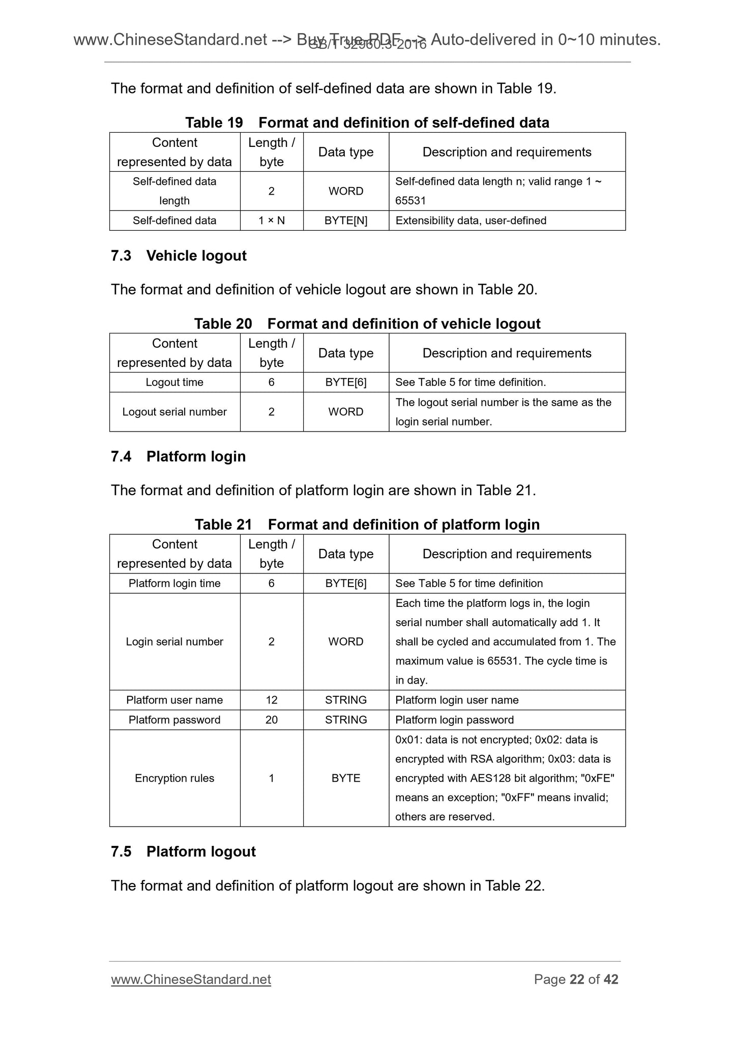 GB/T 32960.3-2016 Page 12