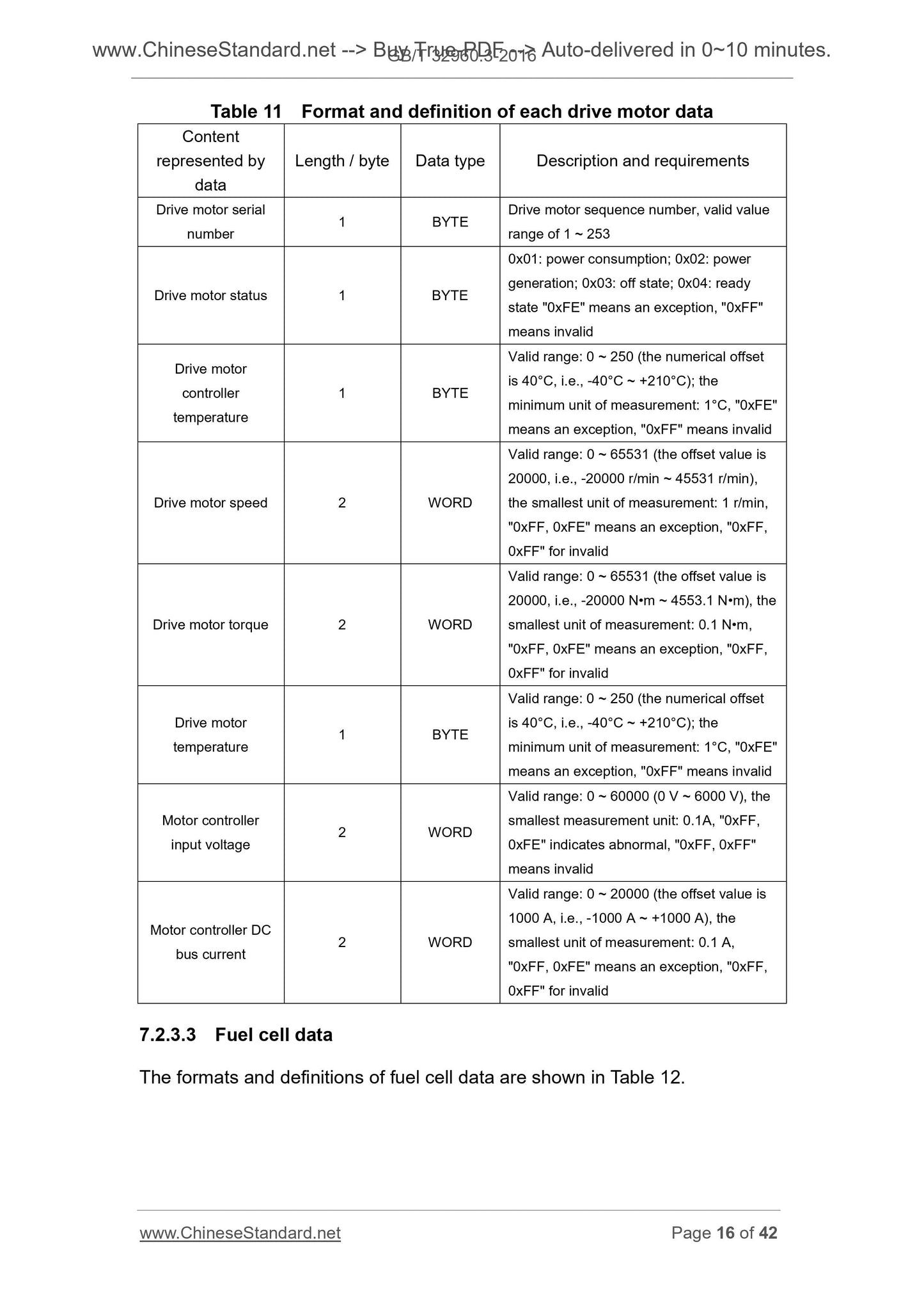 GB/T 32960.3-2016 Page 9
