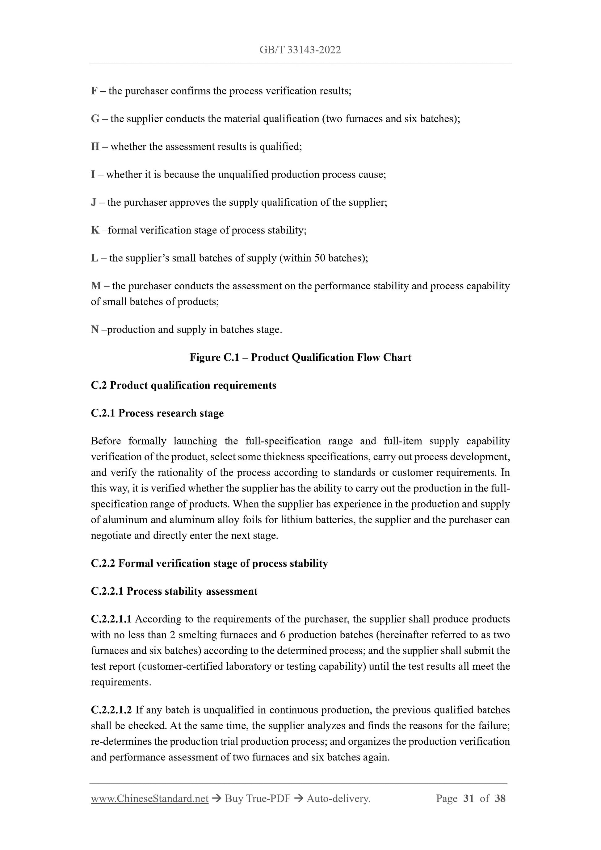 GB/T 33143-2022 Page 10