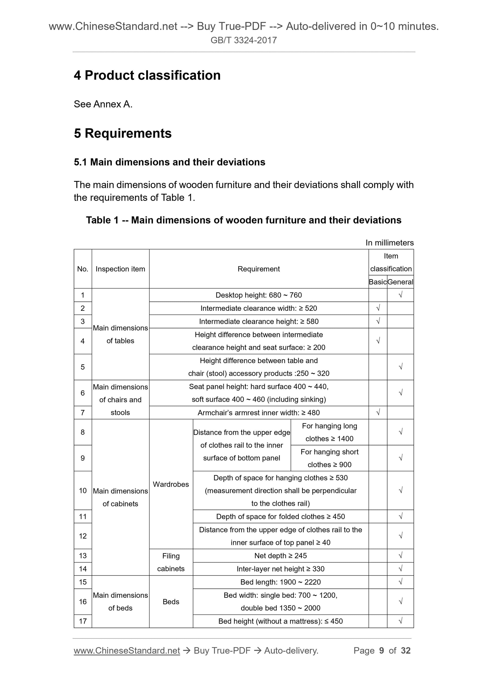 GB/T 3324-2017 Page 7