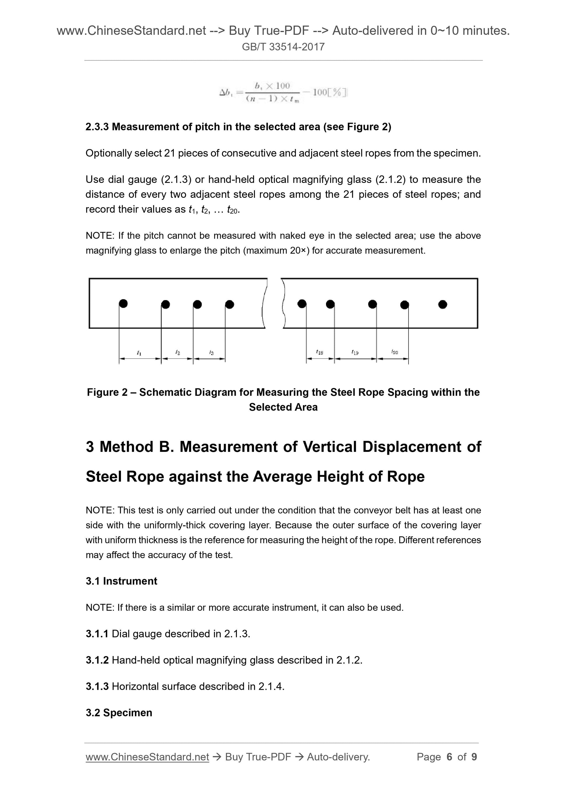 GB/T 33514-2017 Page 4