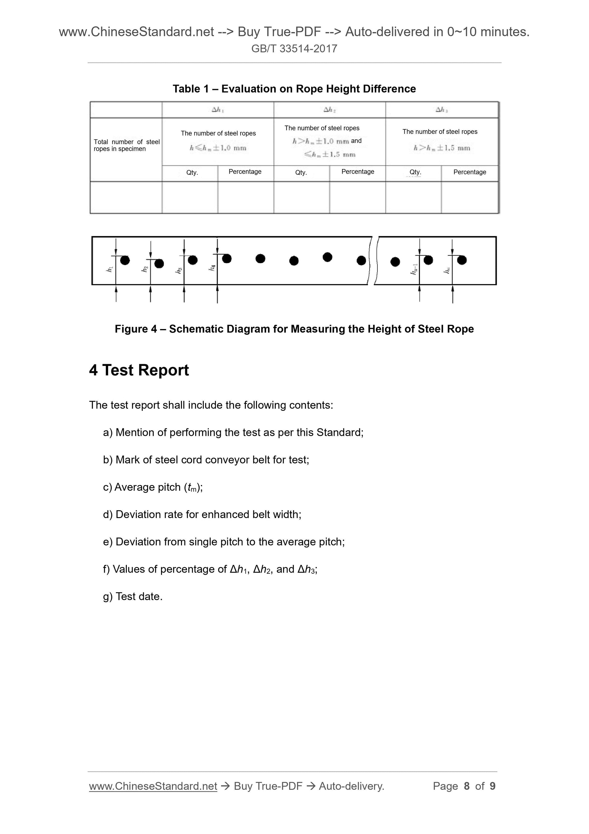 GB/T 33514-2017 Page 5