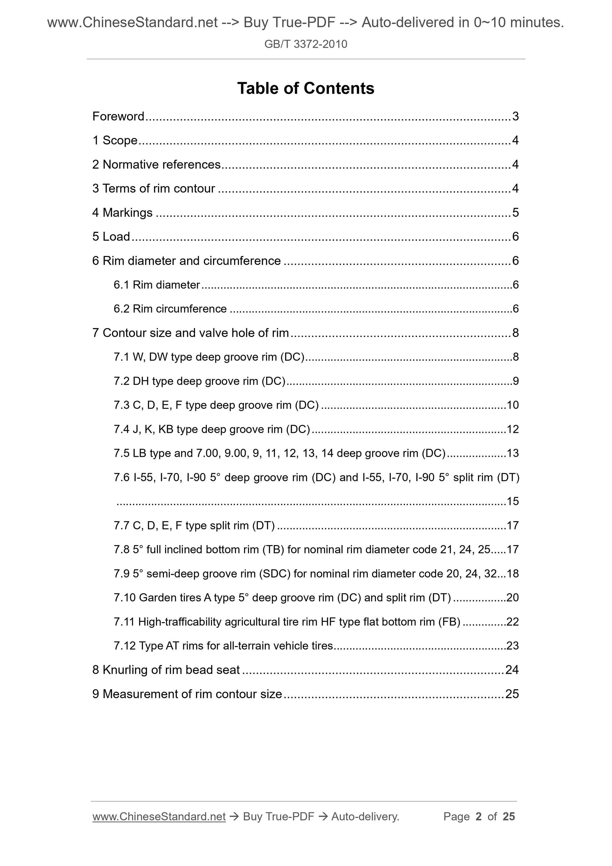 GB/T 3372-2010 Page 2
