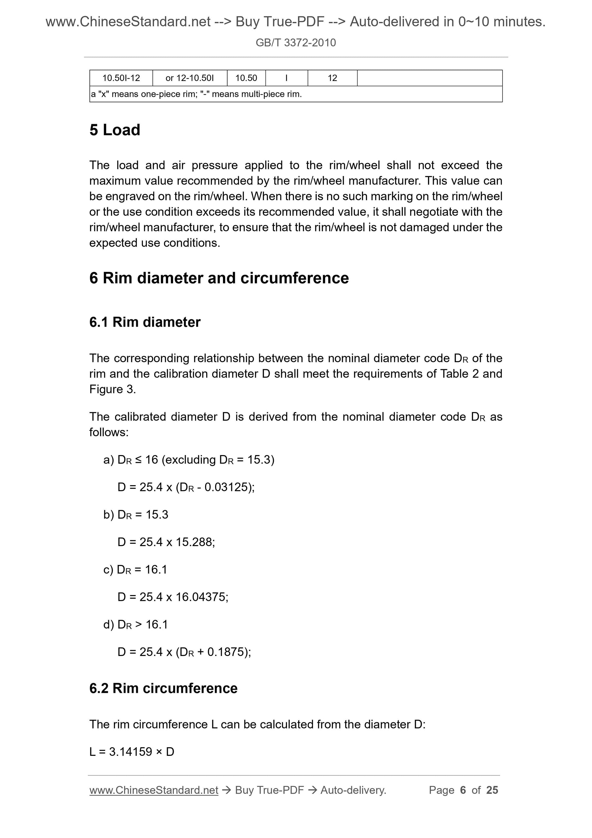 GB/T 3372-2010 Page 6