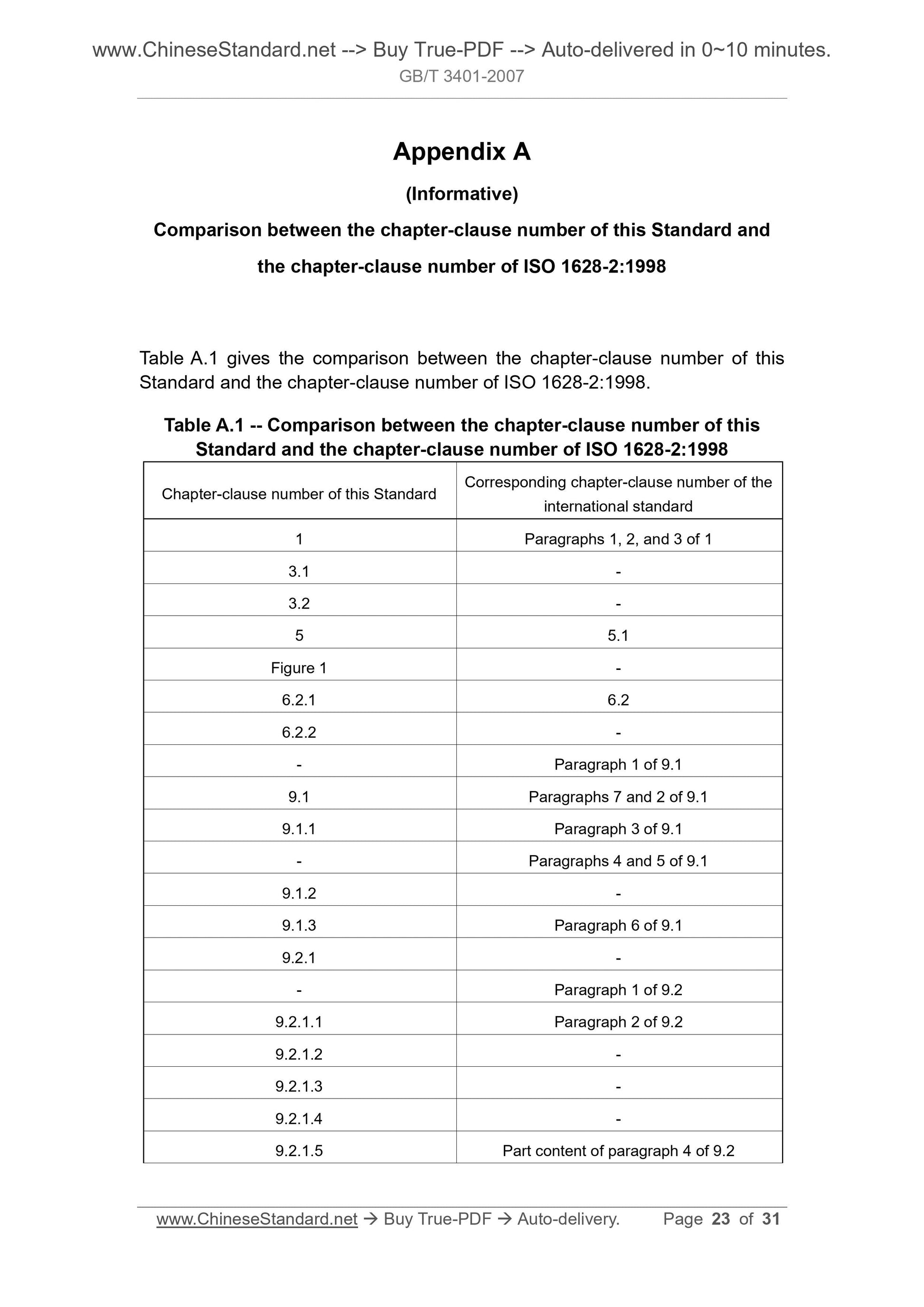 GB/T 3401-2007 Page 9