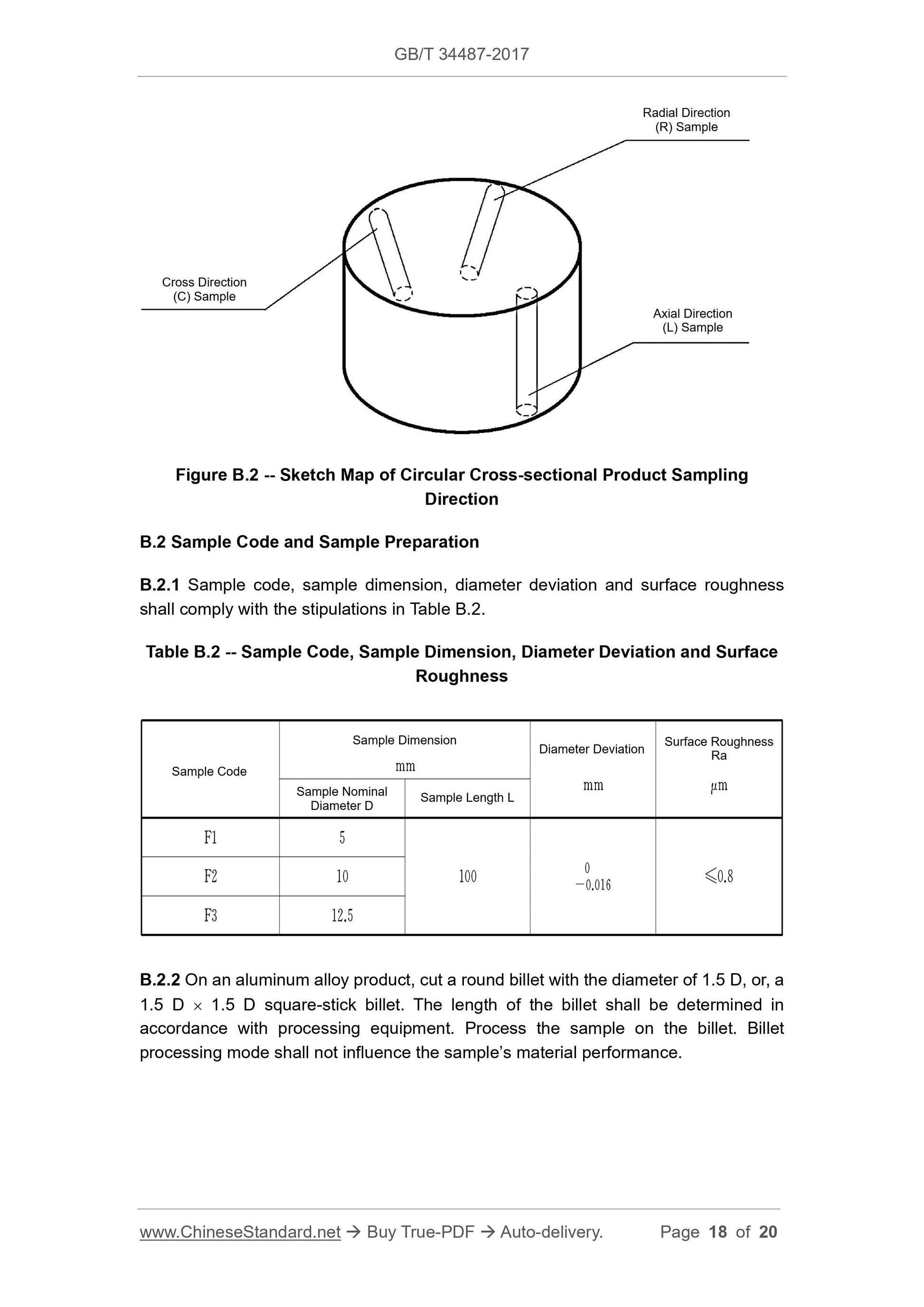 GB/T 34487-2017 Page 6