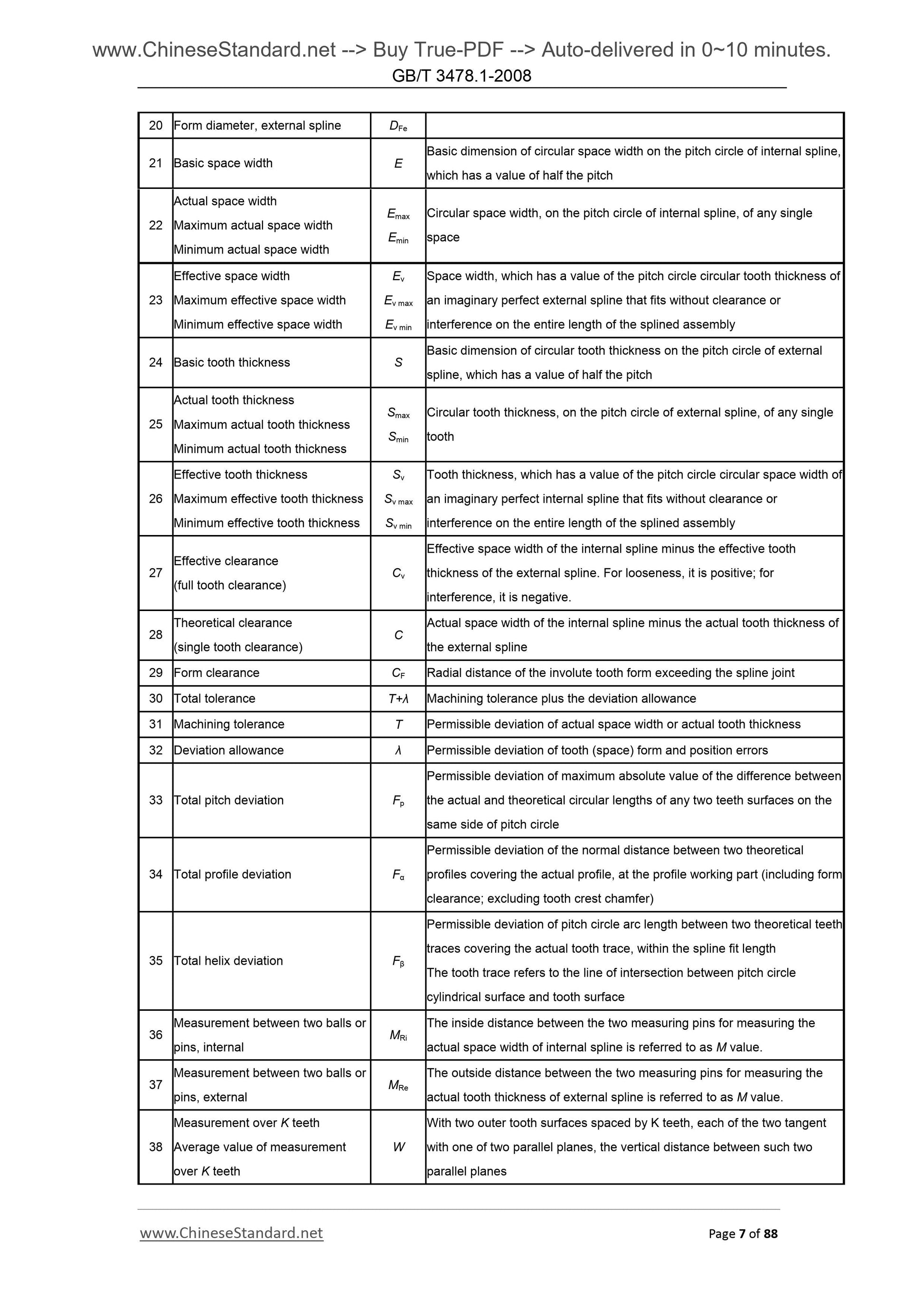 GB/T 3478.1-2008 Page 6