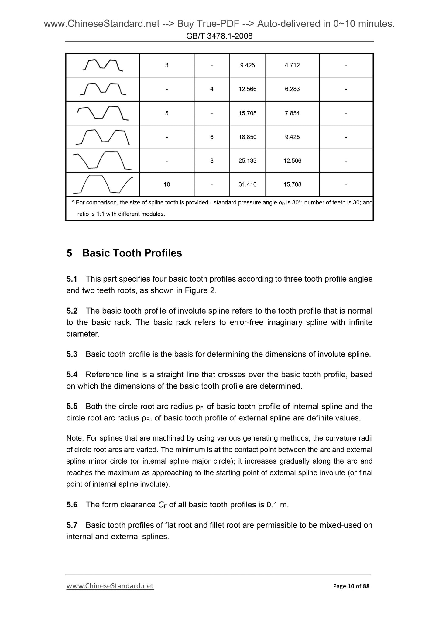 GB/T 3478.1-2008 Page 7