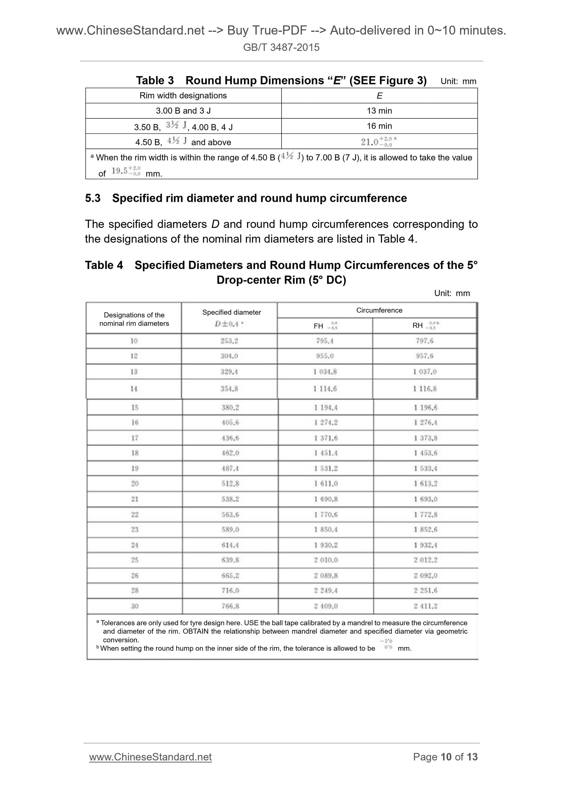GB/T 3487-2015 Page 5