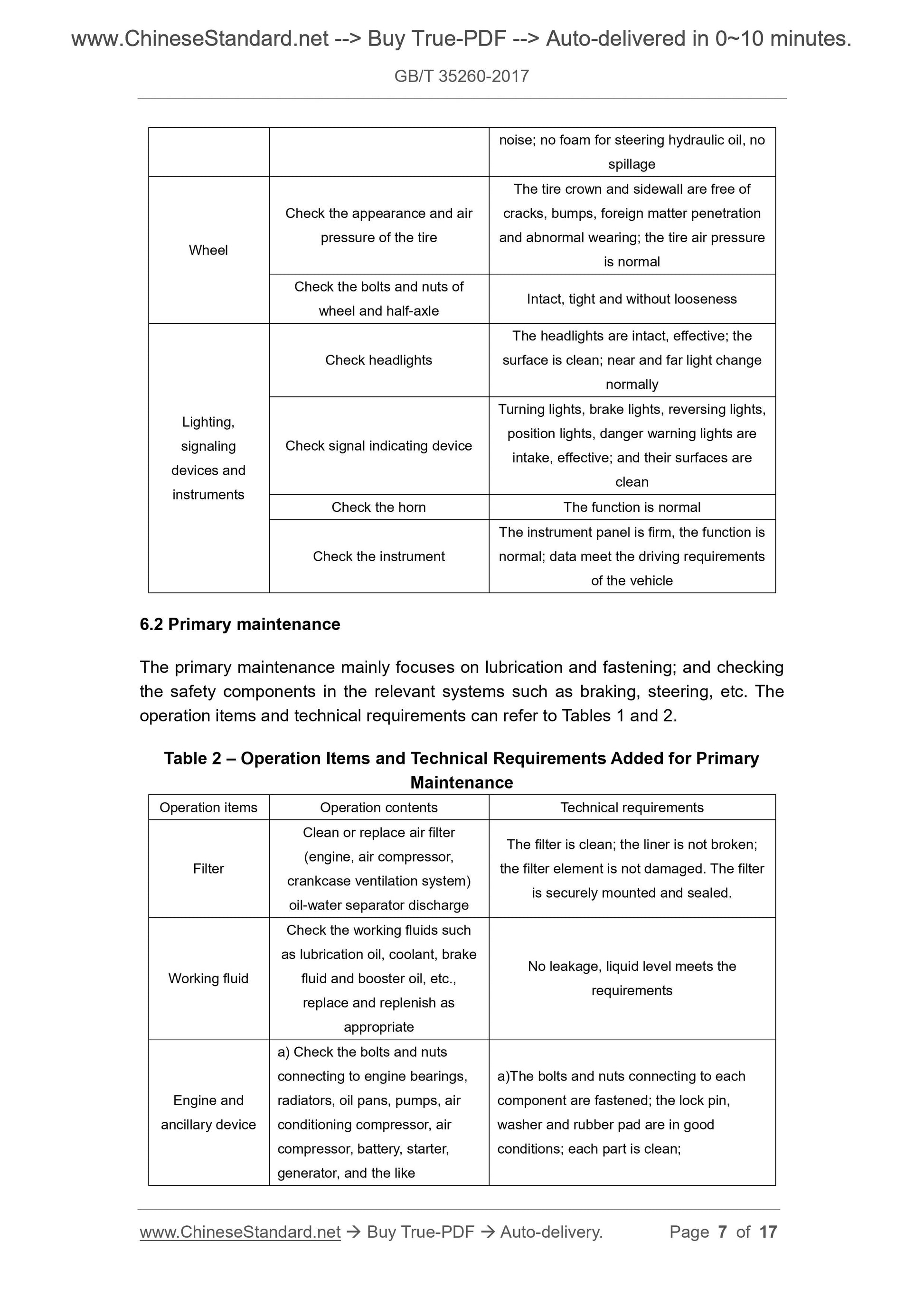GB/T 35260-2017 Page 5