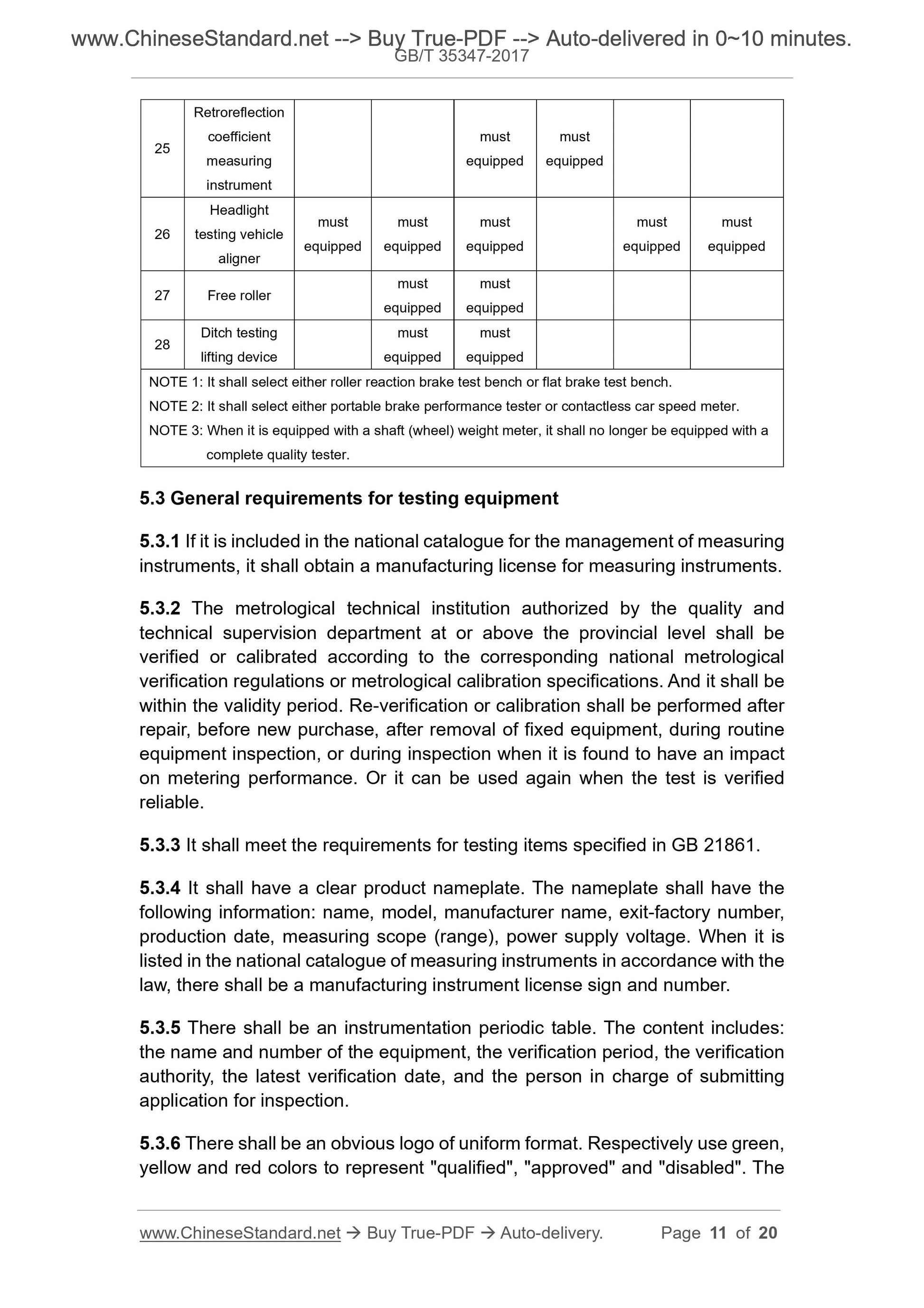 GB/T 35347-2017 Page 5
