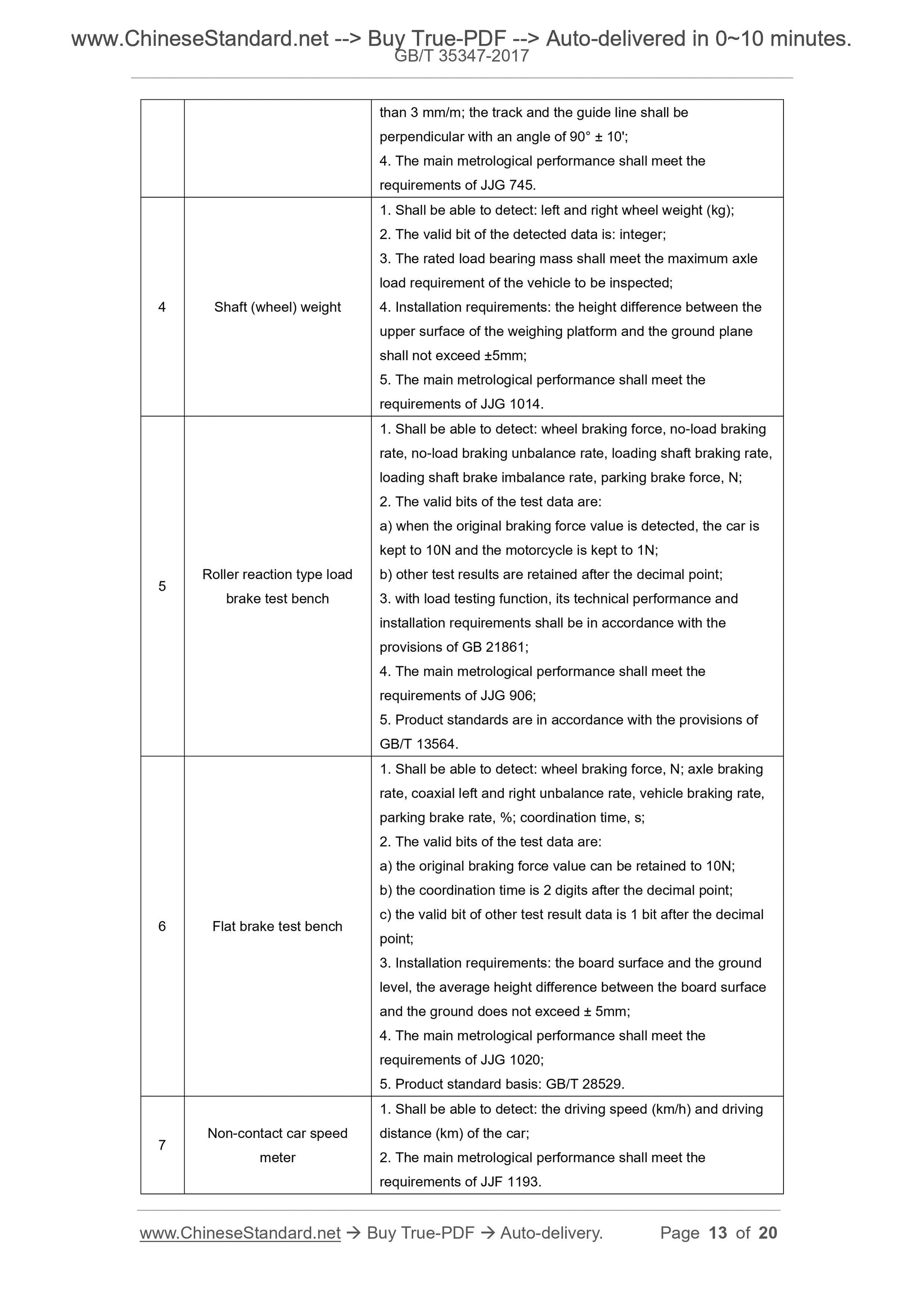 GB/T 35347-2017 Page 6