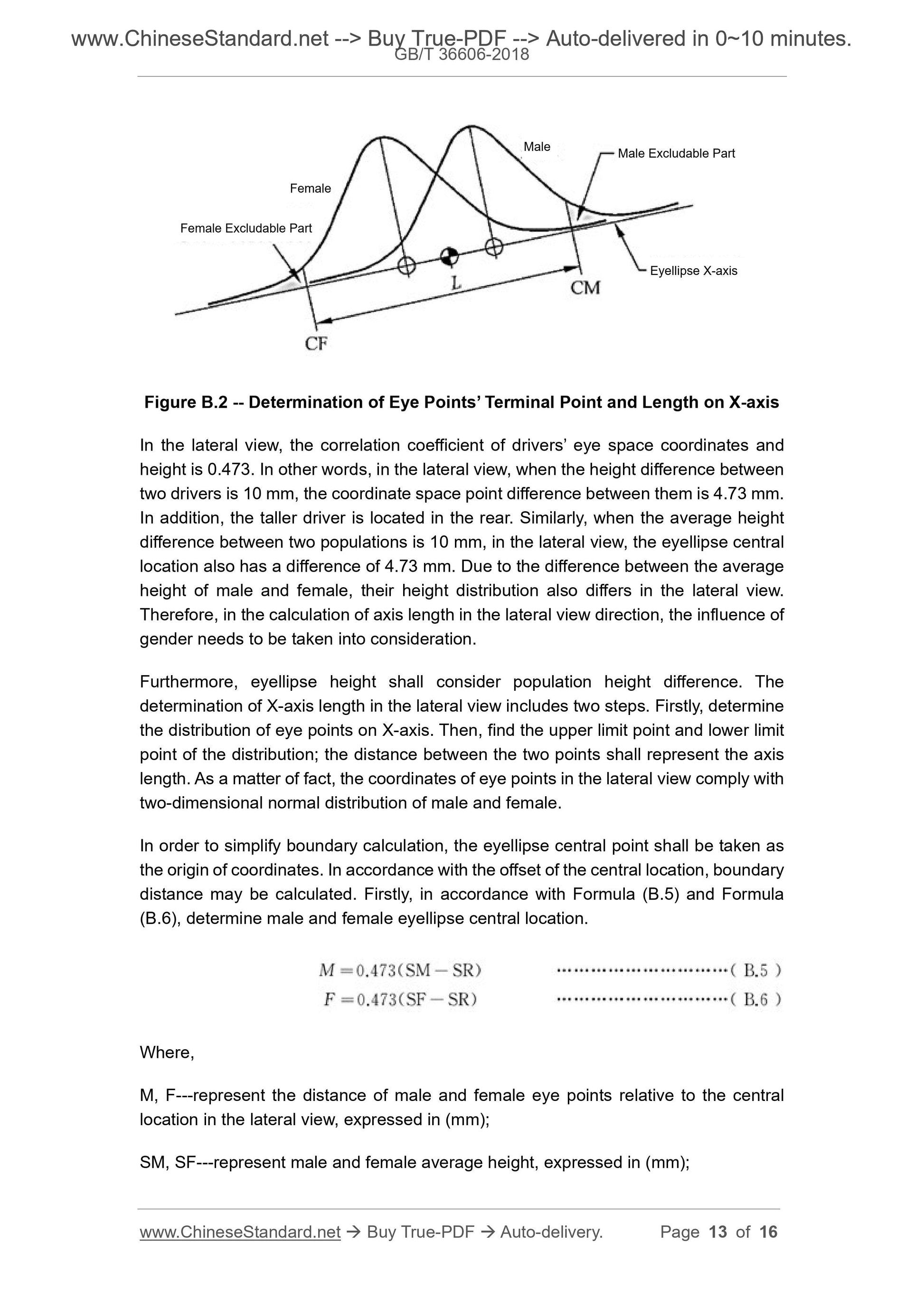 GB/T 36606-2018 Page 6