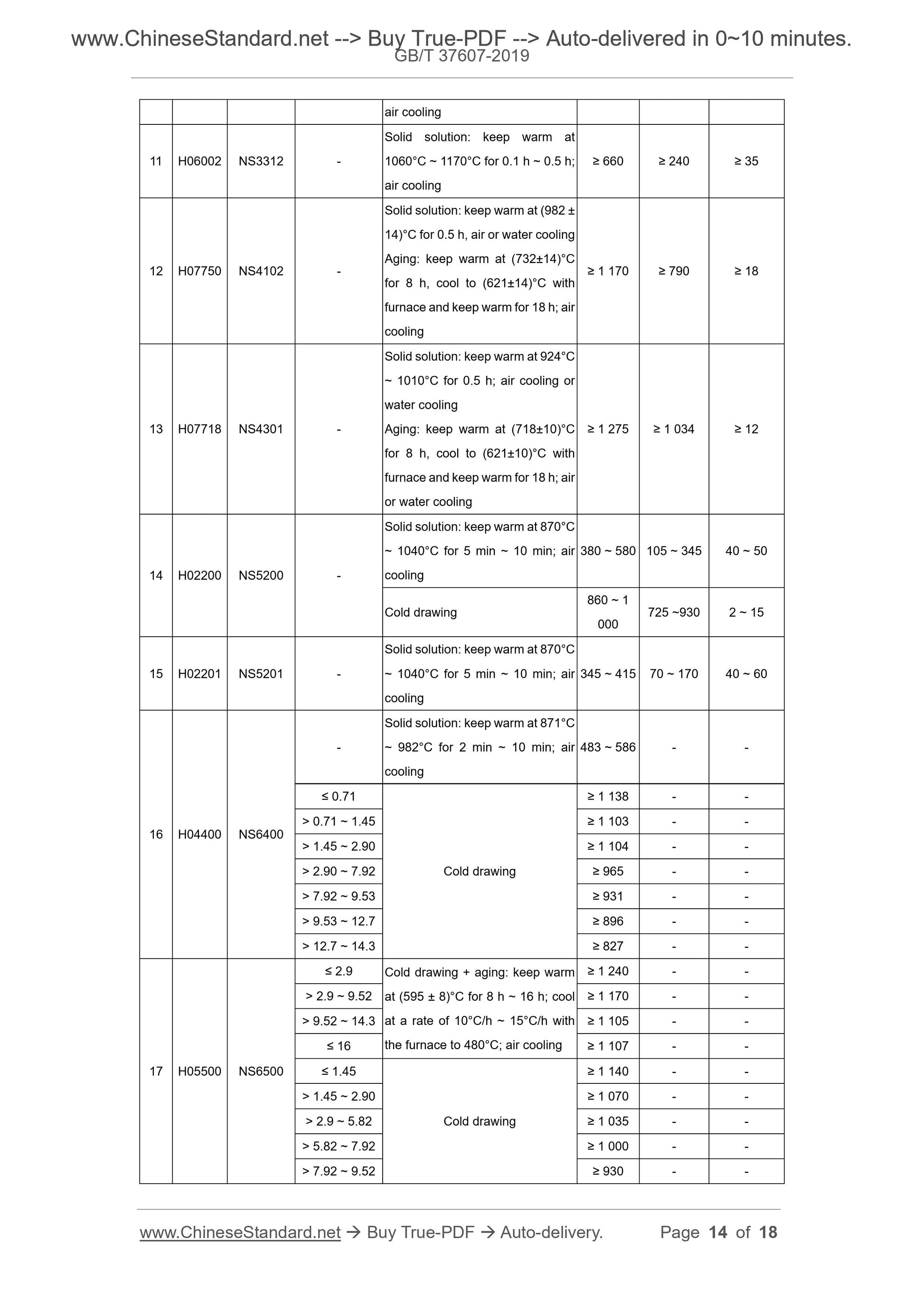 GB/T 37607-2019 Page 6