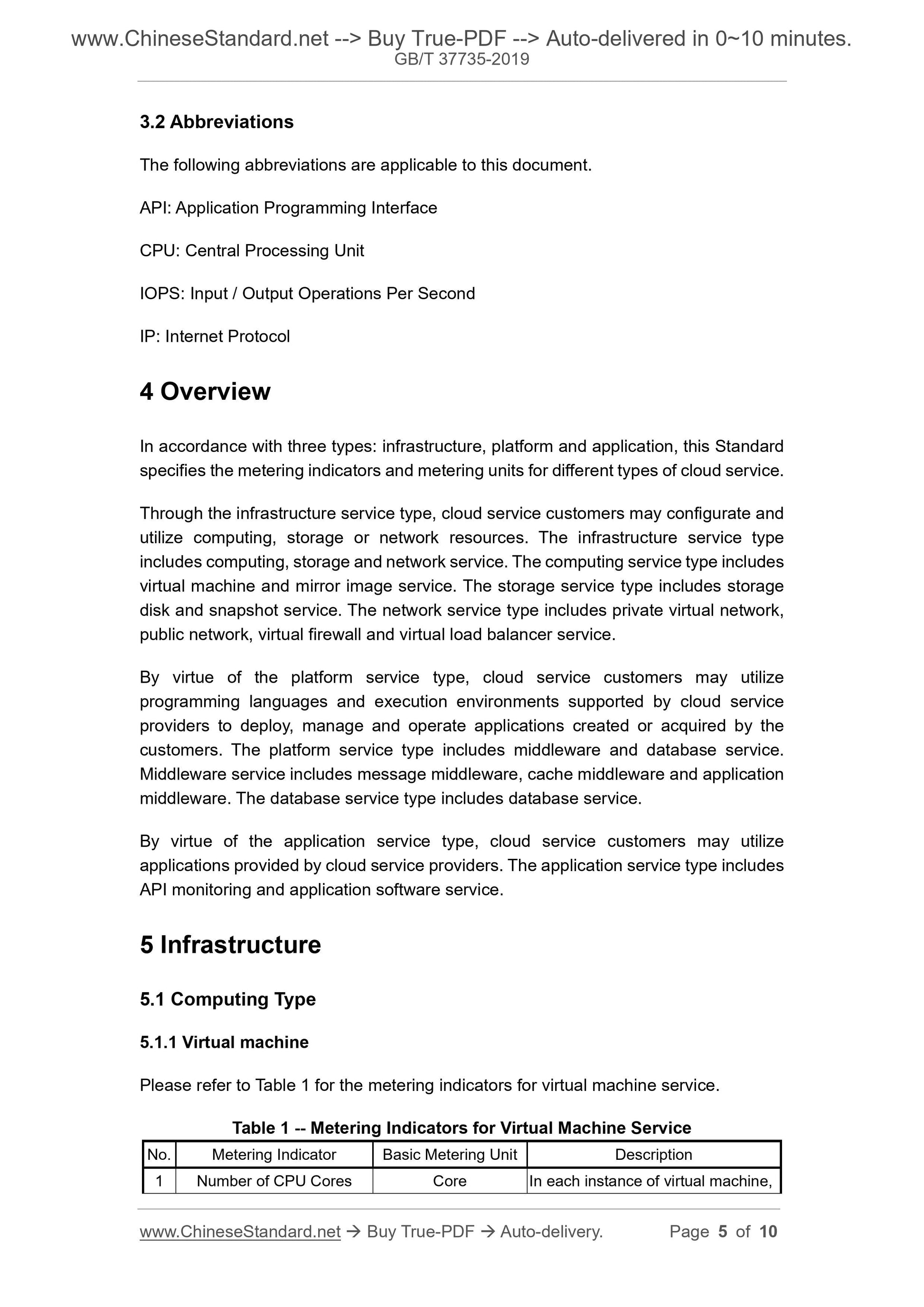 GBT37735-2019 Page 4