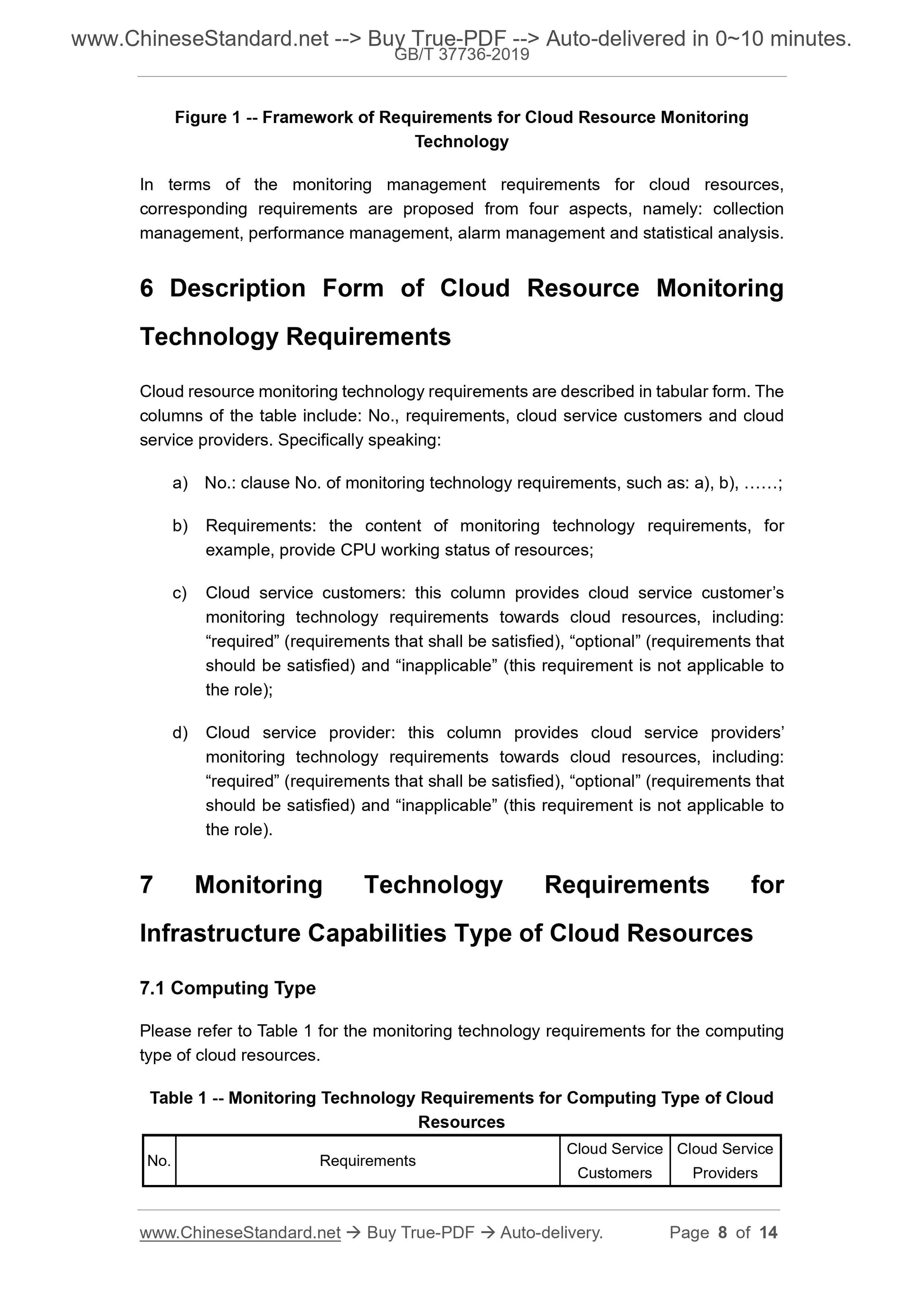 GBT37736-2019 Page 5
