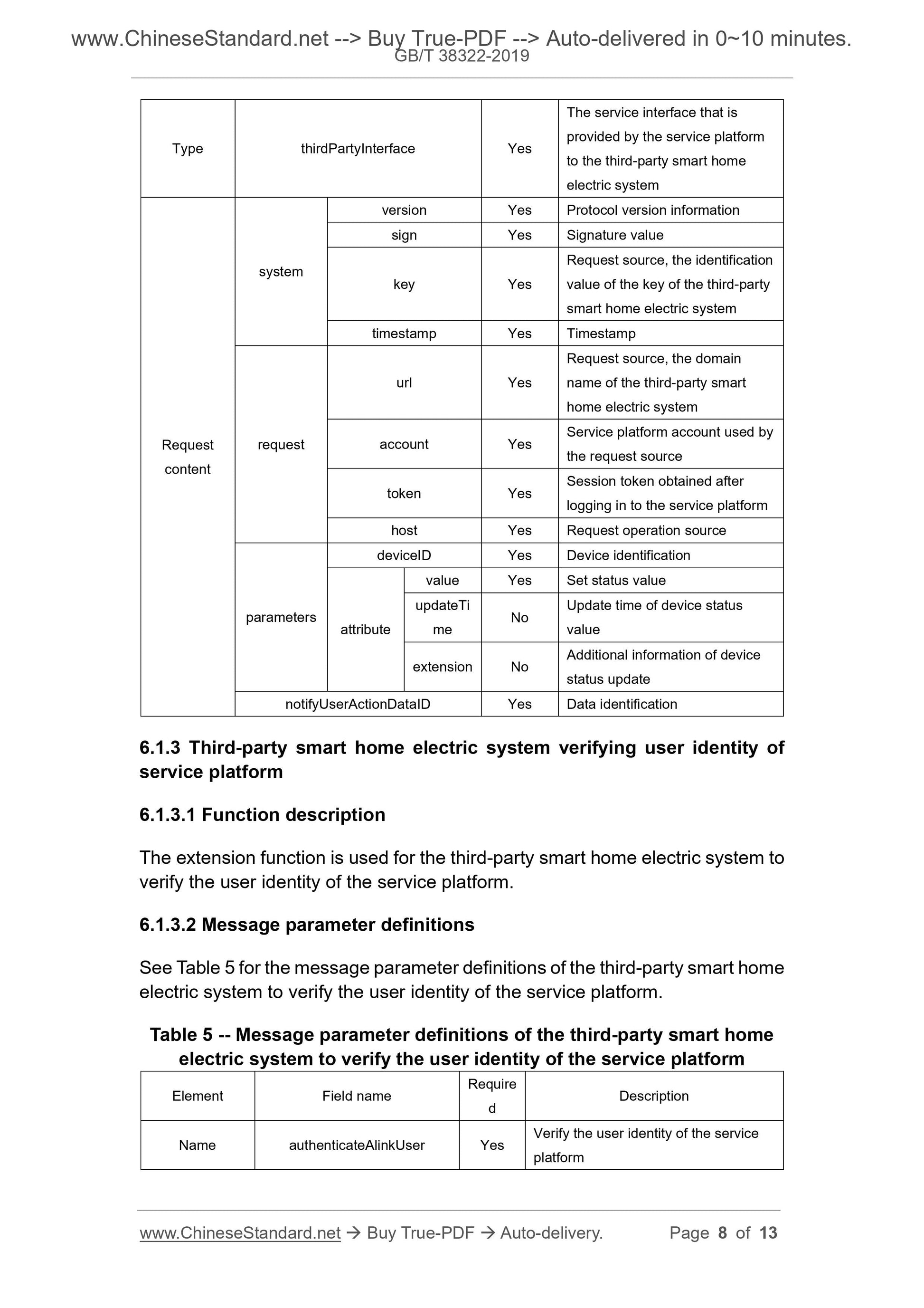 GBT38322-2019 Page 5