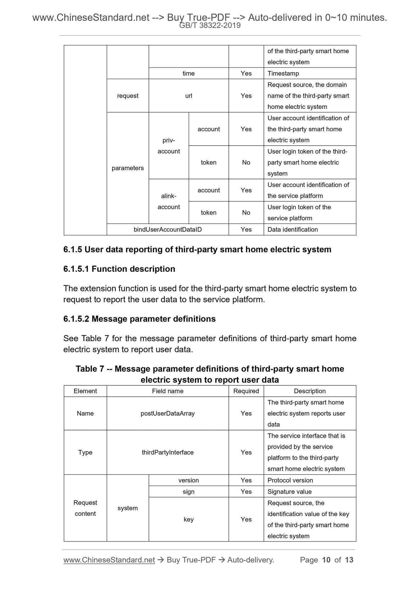 GBT38322-2019 Page 6