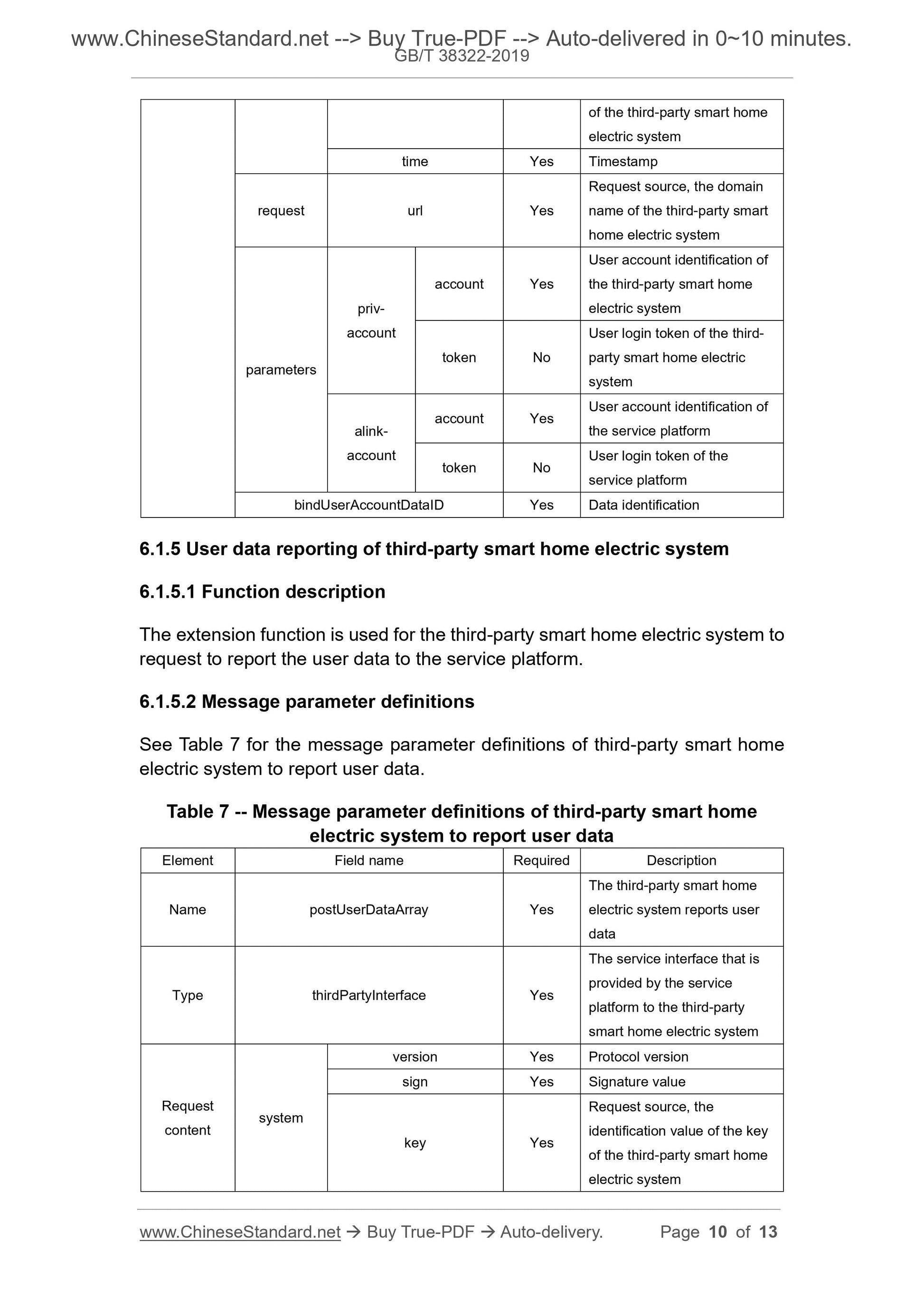 GBT38322-2019 Page 6