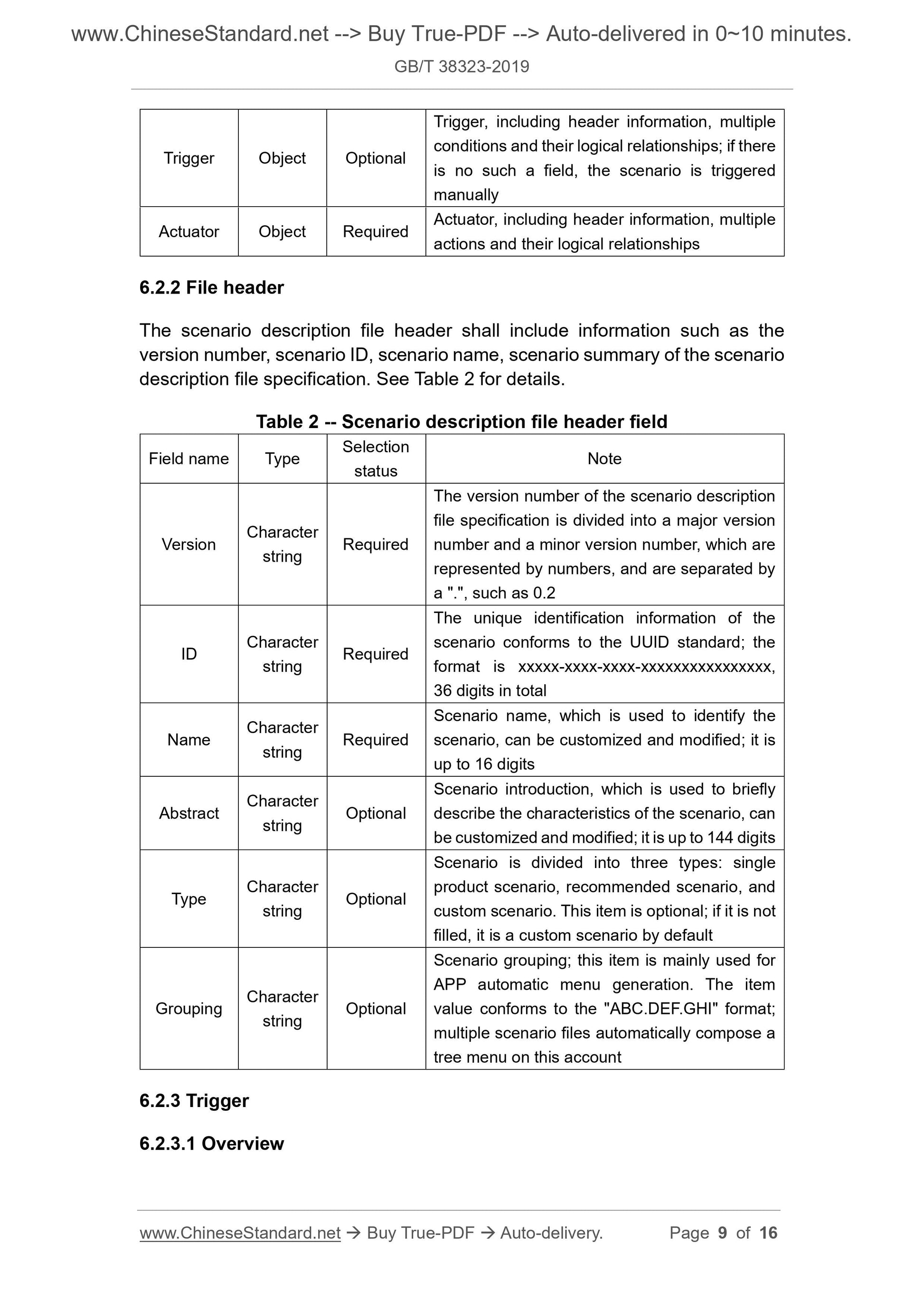 GBT38323-2019 Page 5