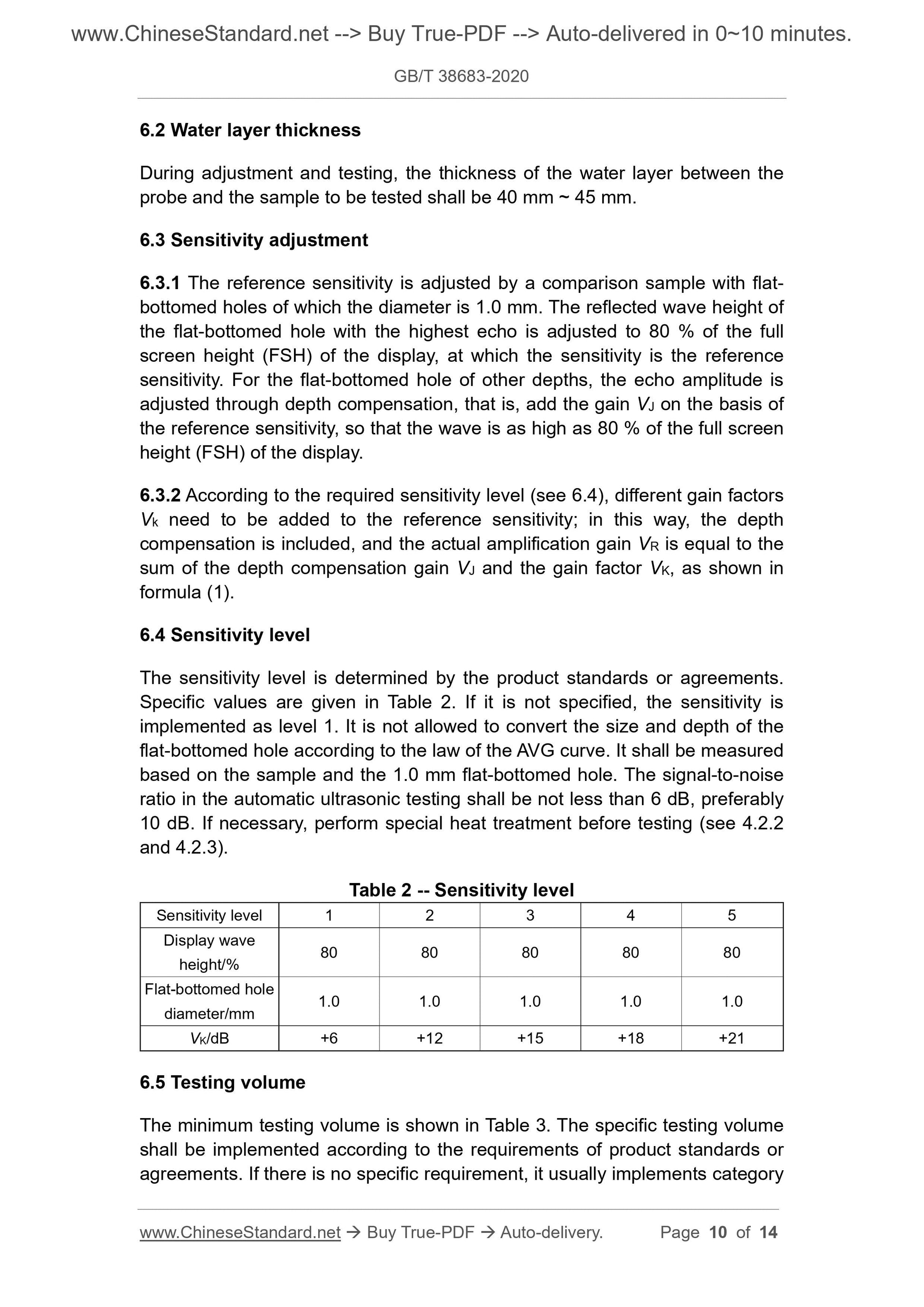 GBT38683-2020 Page 6