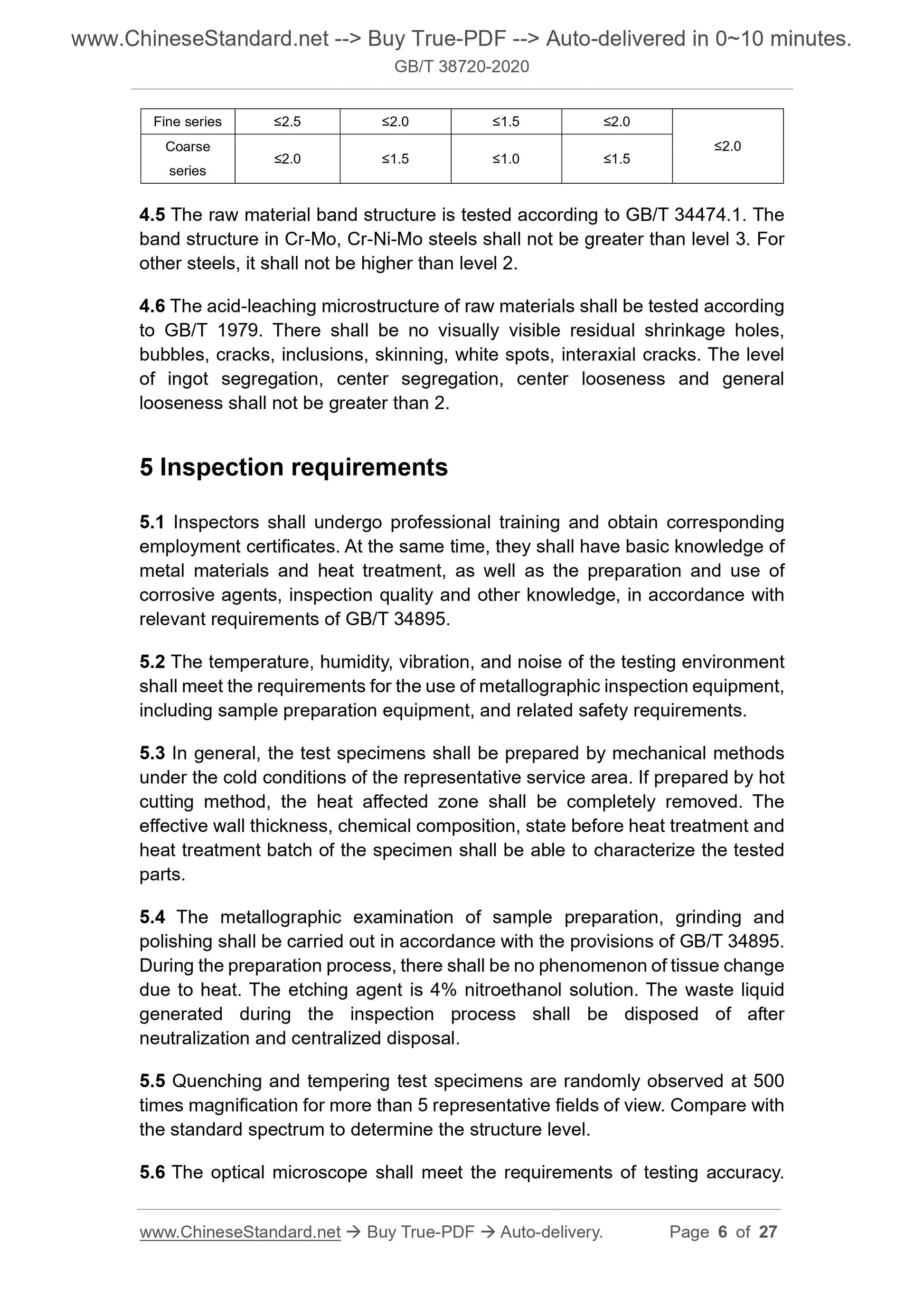 GBT38720-2020 Page 4