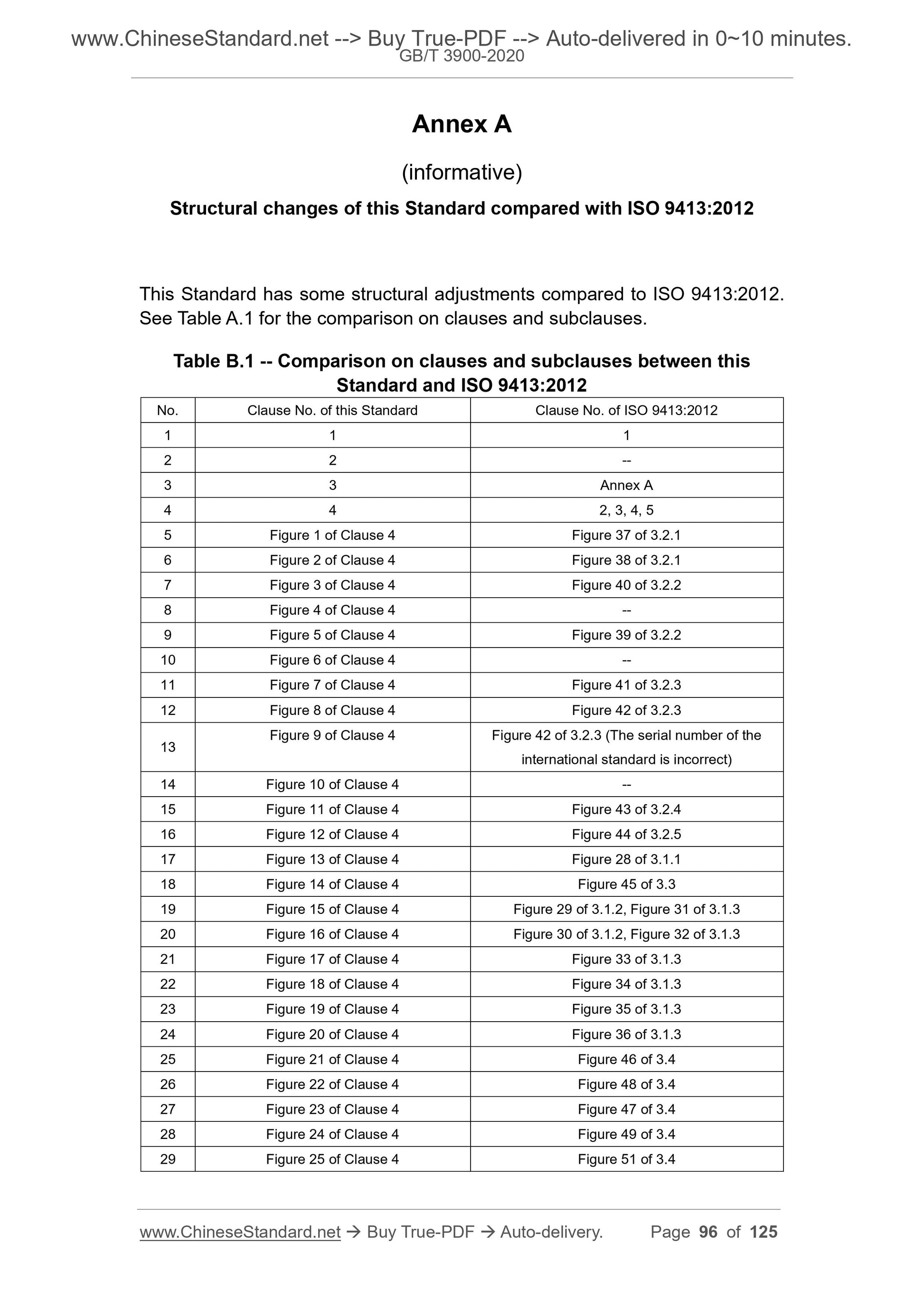 GB/T 3900-2020 Page 5
