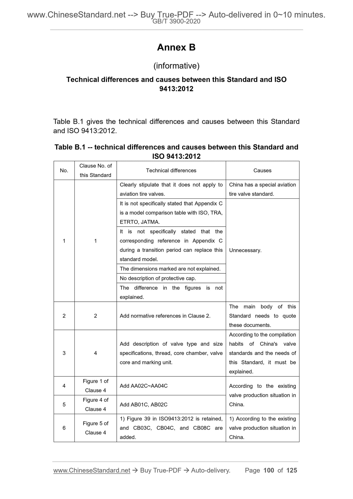 GB/T 3900-2020 Page 6