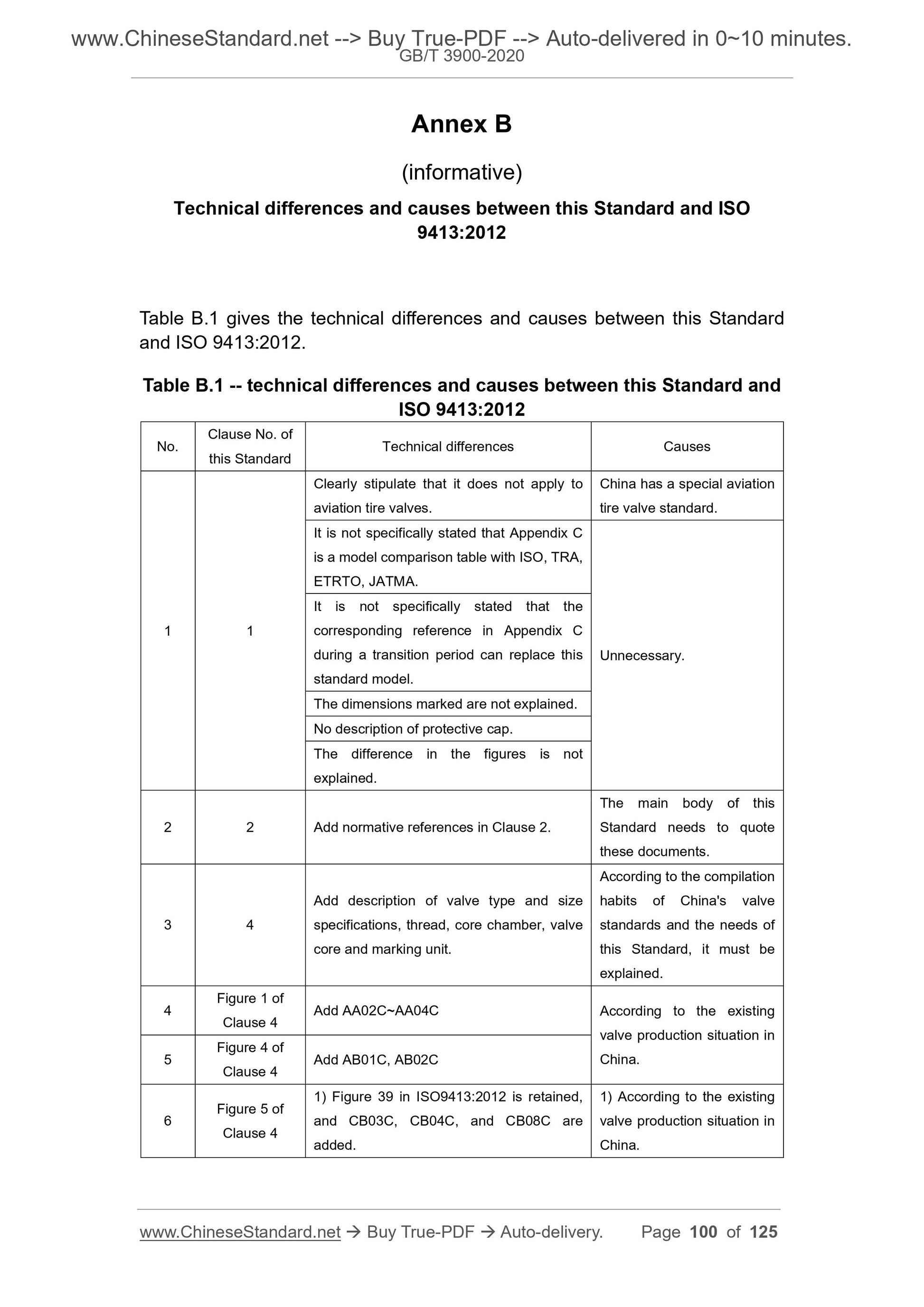 GB/T 3900-2020 Page 6