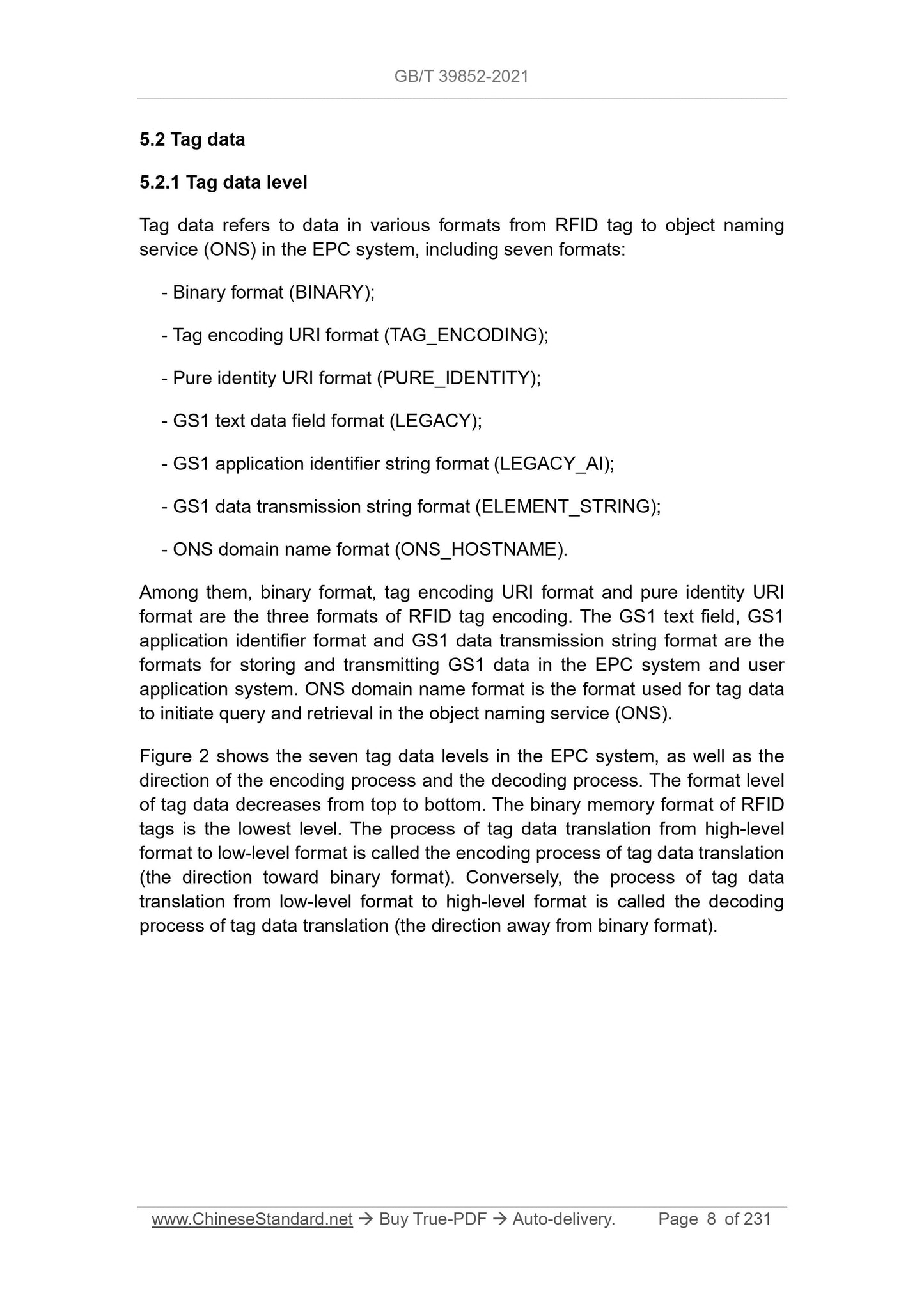 GB/T 39852-2021 Page 5