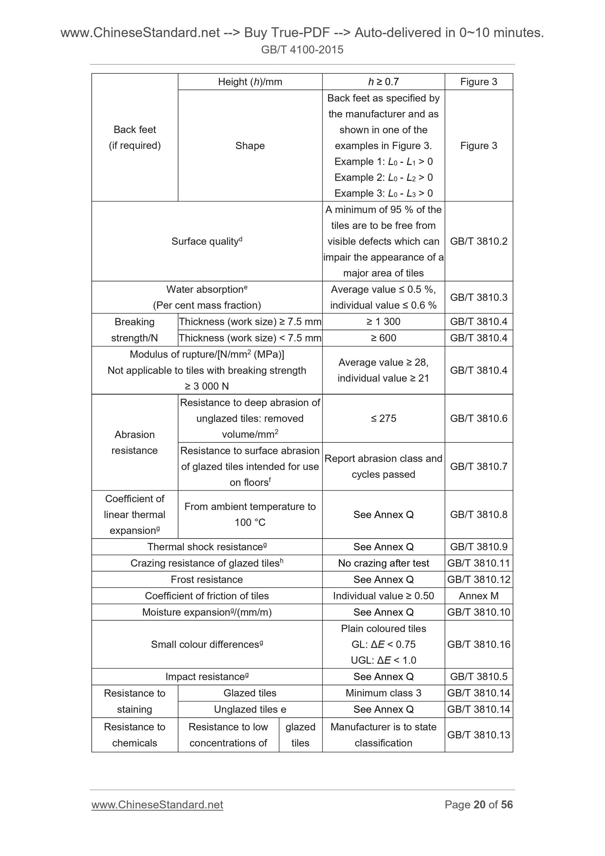 GB/T 4100-2015 Page 11
