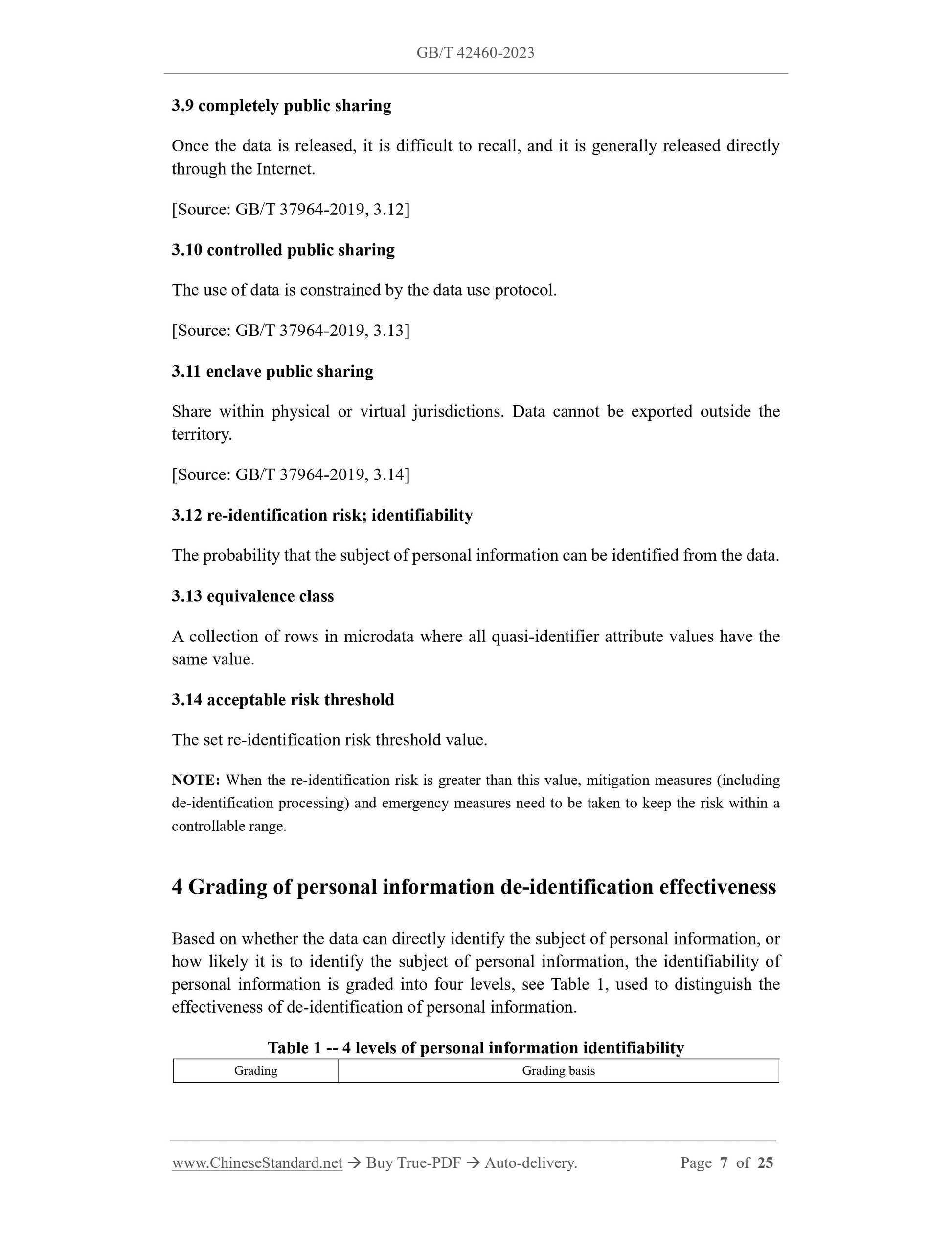 GB/T 42460-2023 Page 4