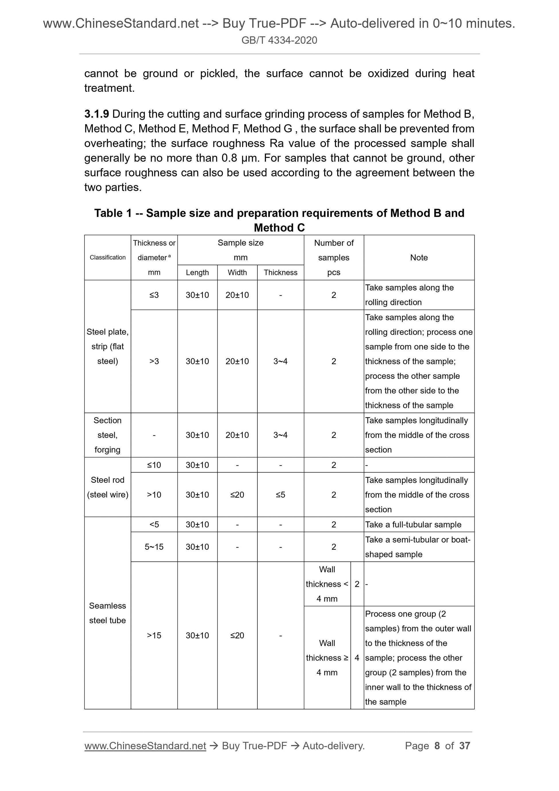 GB/T 4334-2020 Page 5