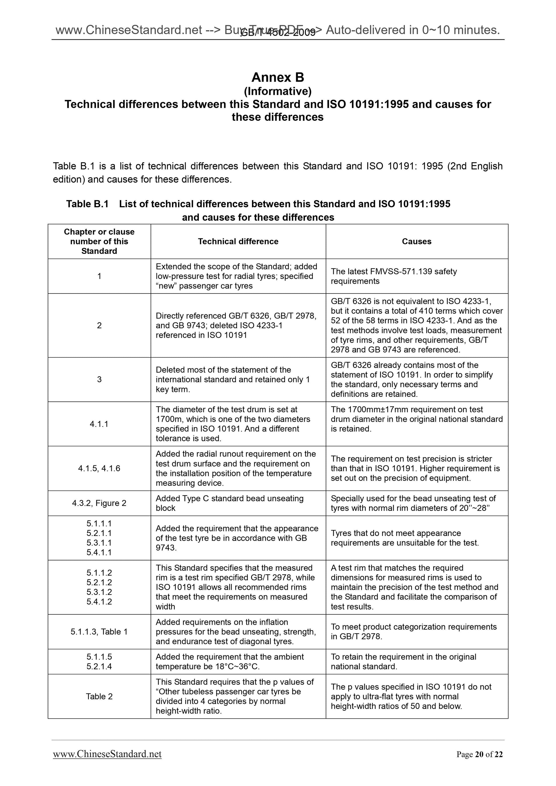 GB/T 4502-2009 Page 11