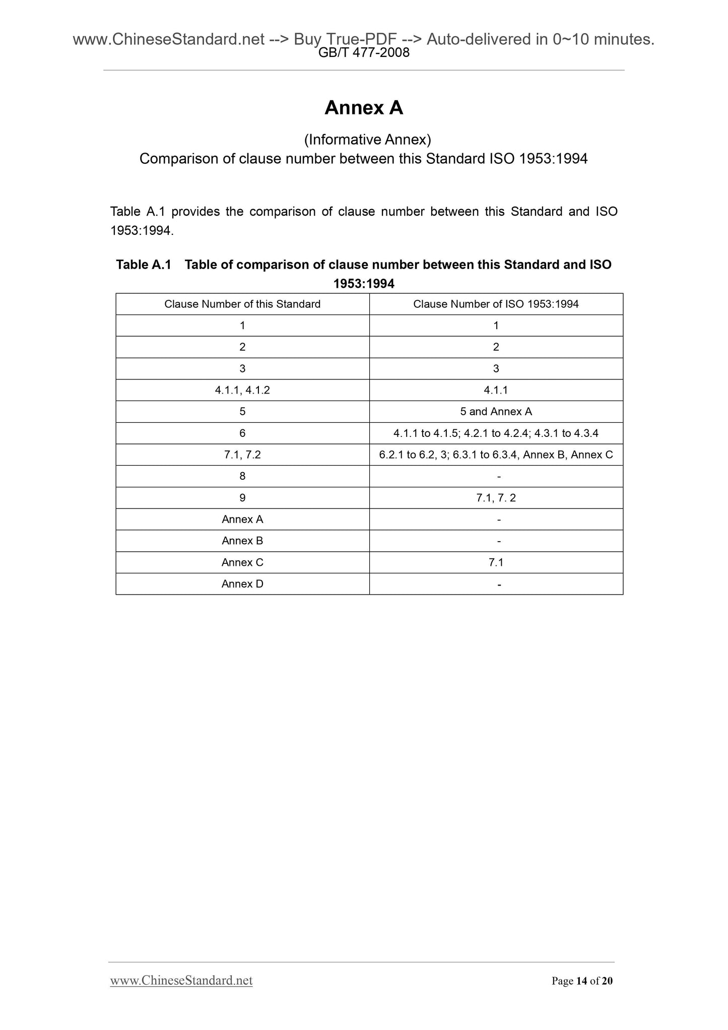 GB/T 477-2008 Page 7