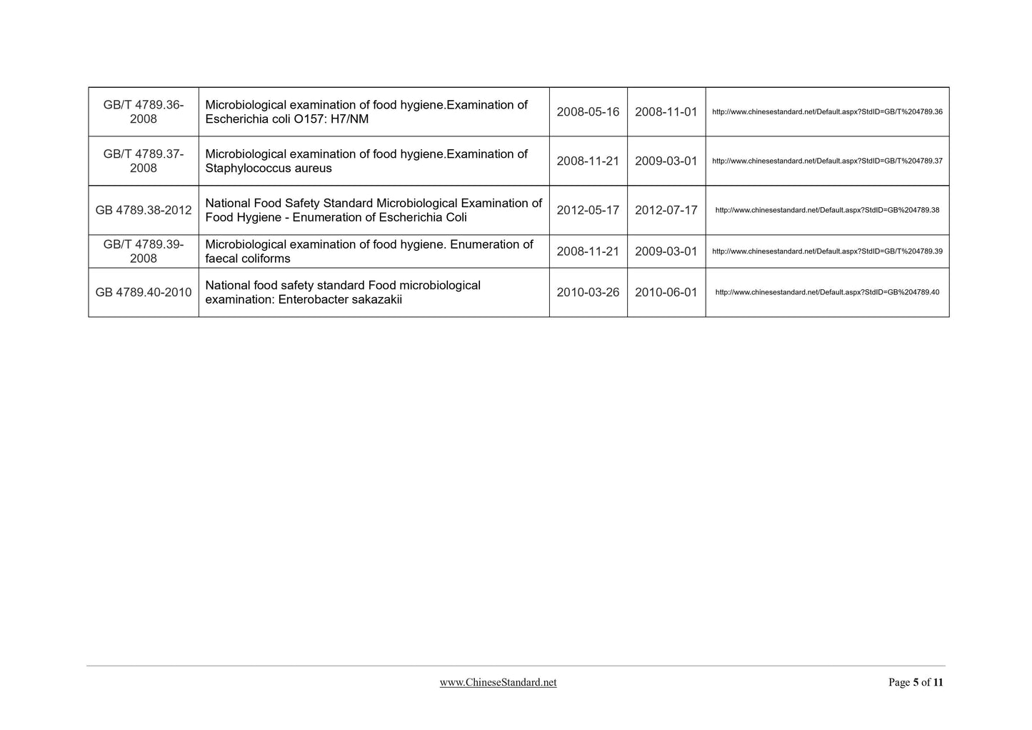 GB/T 4789.11-2003 Page 5