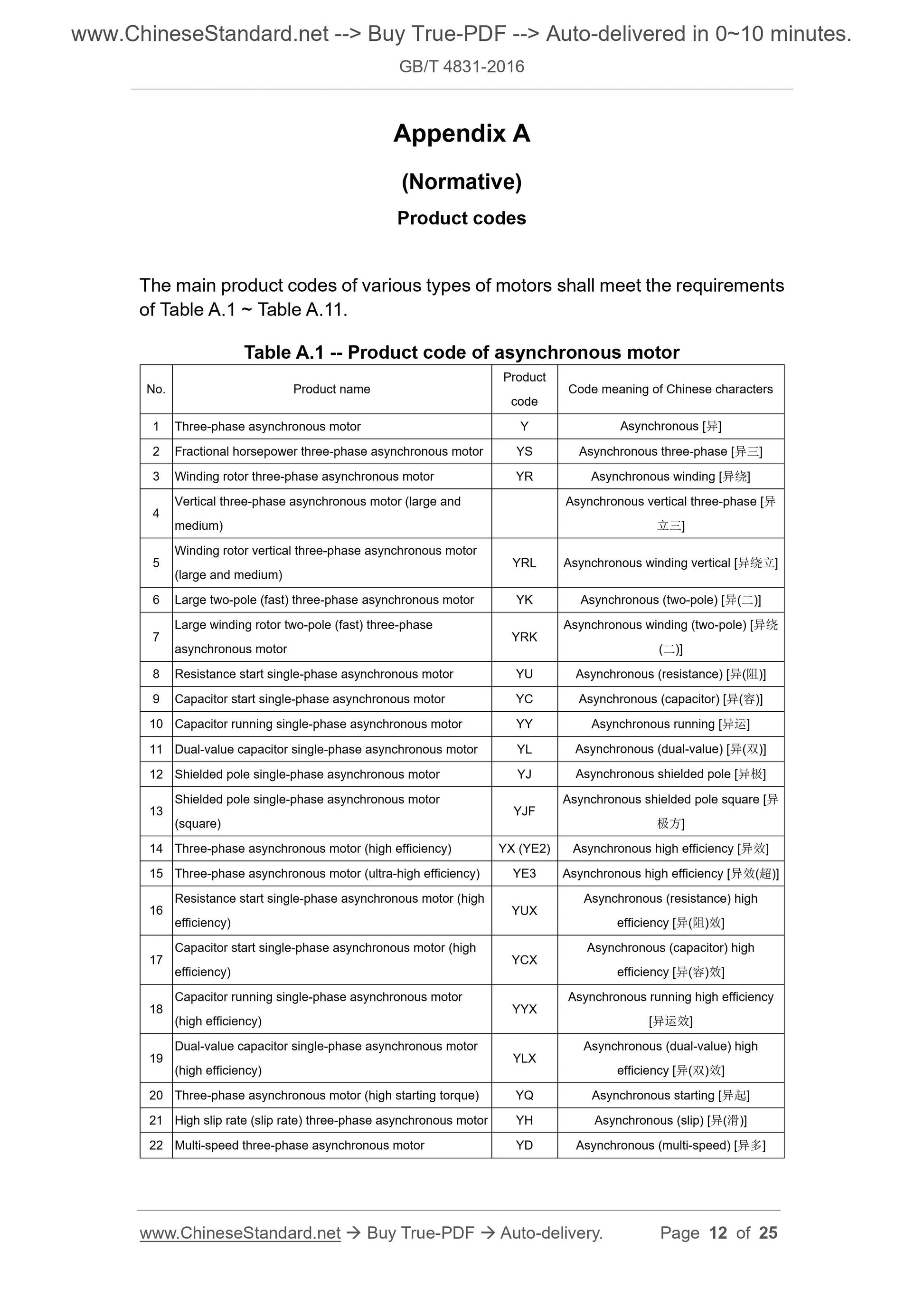 GB/T 4831-2016 Page 5